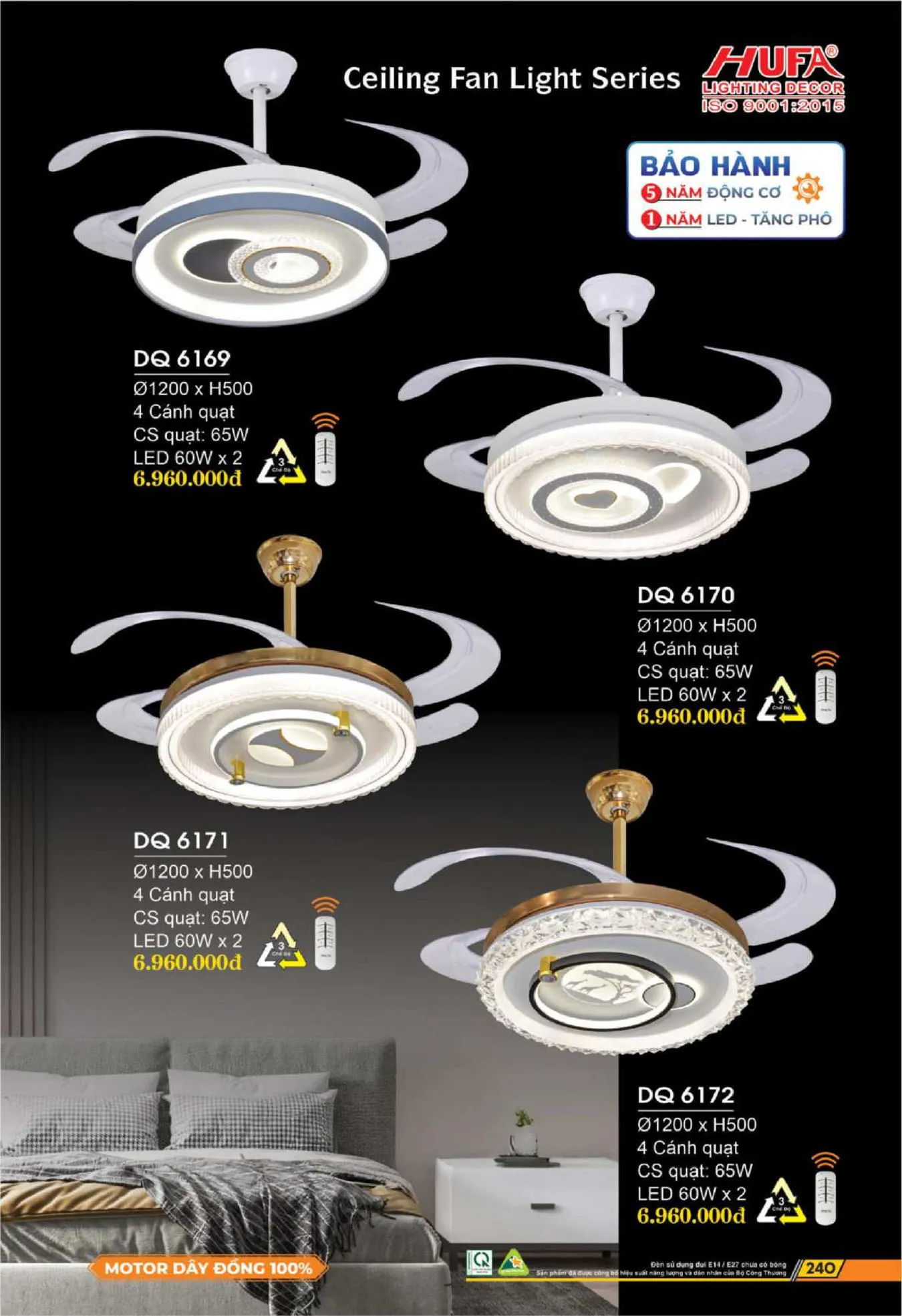 Bảng Giá Đèn Chiếu Sáng LED HUFA 2025 - Trang 242)