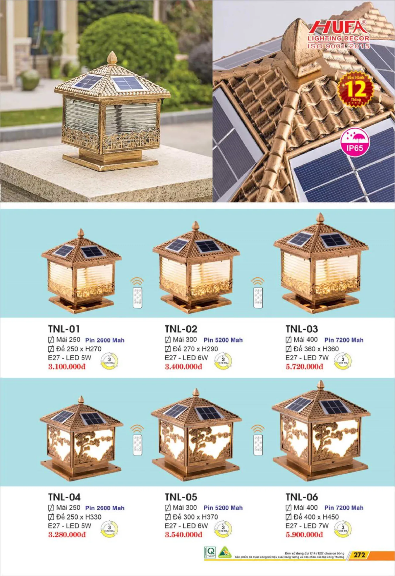 Bảng Giá Đèn Chiếu Sáng LED HUFA 2025 - Trang 274)