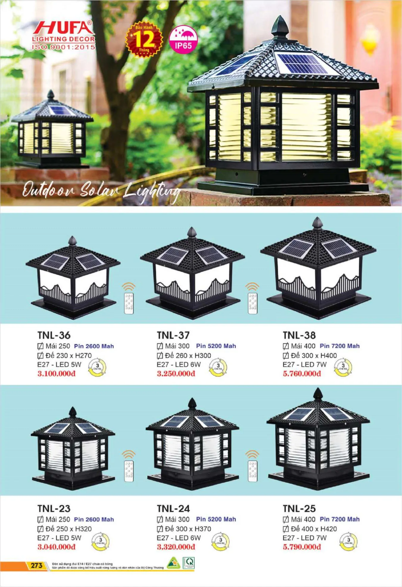 Bảng Giá Đèn Chiếu Sáng LED HUFA 2025 - Trang 275)