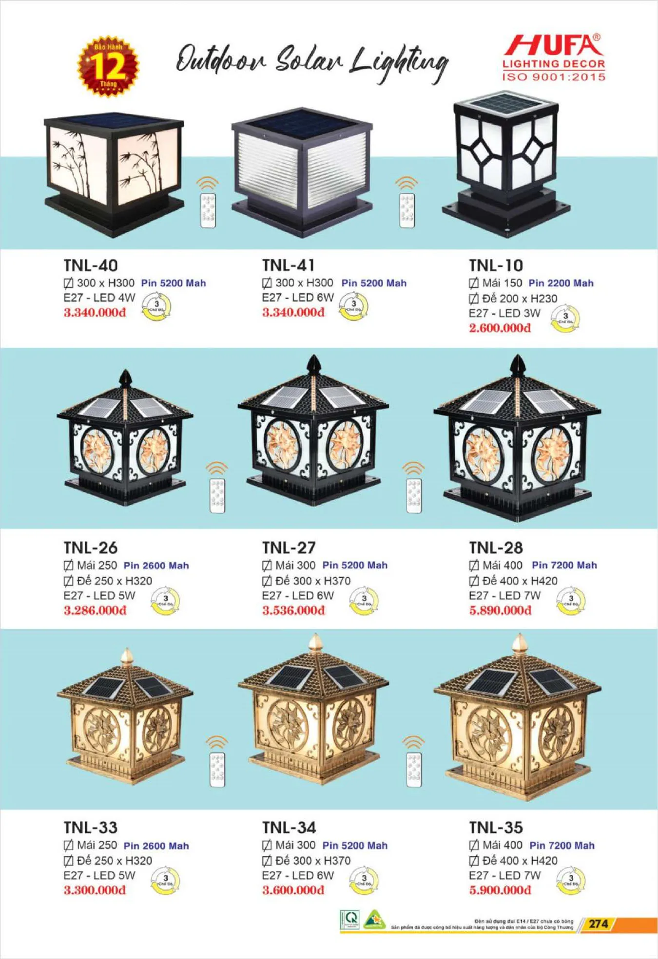 Bảng Giá Đèn Chiếu Sáng LED HUFA 2025 - Trang 276)