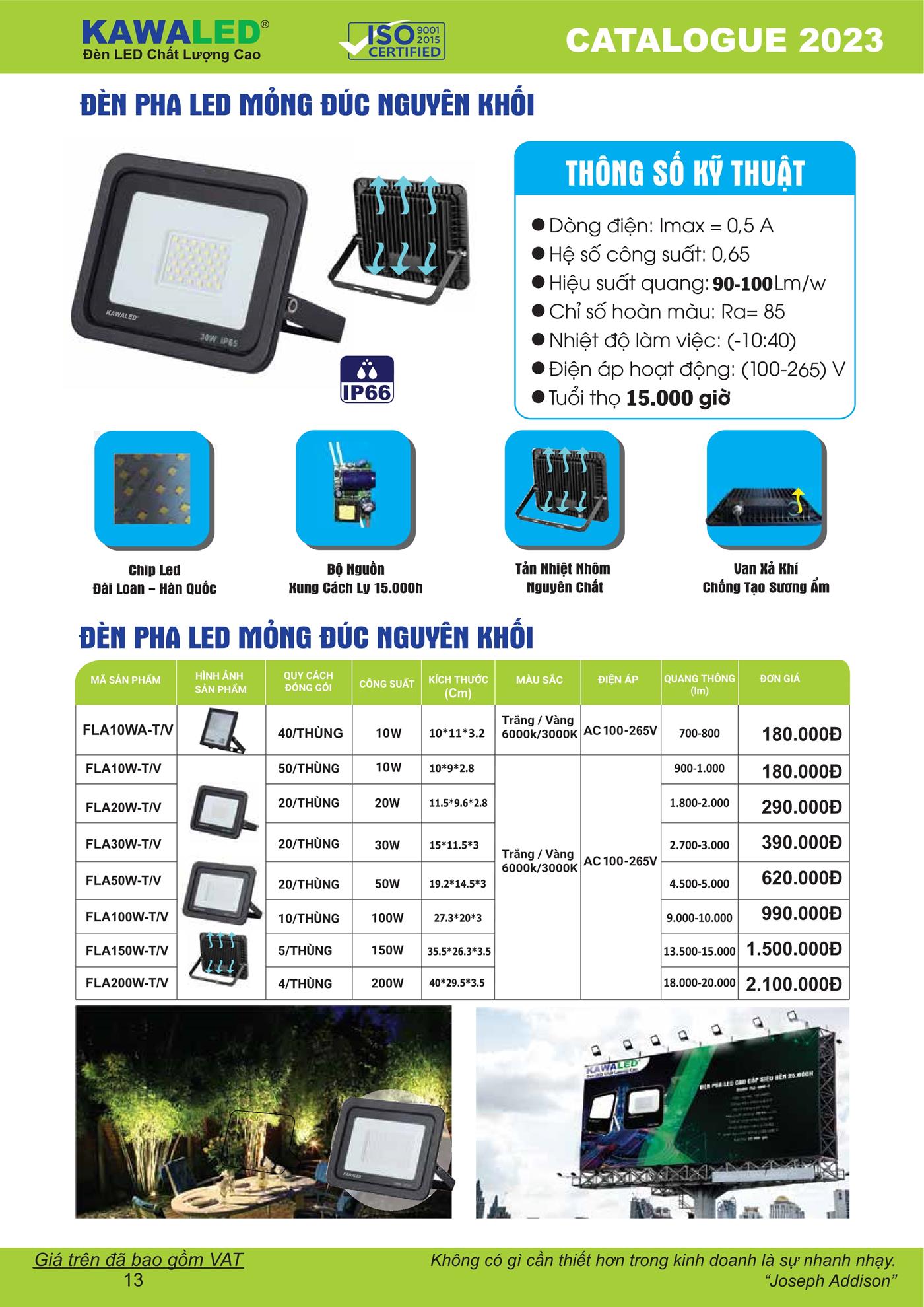 Bảng Giá Đèn LED KAWALED 2023 - Trang 14)