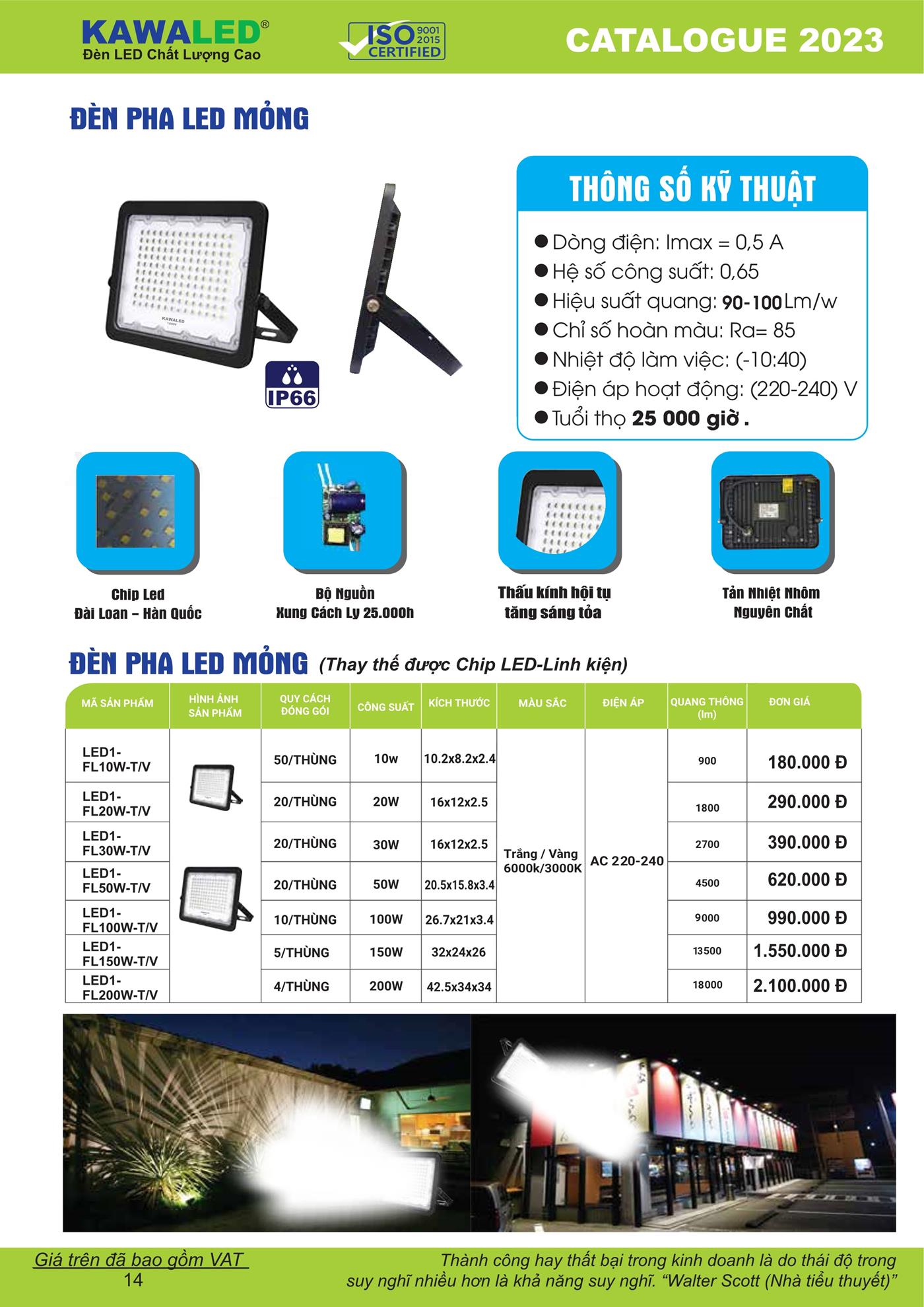 Bảng Giá Đèn LED KAWALED 2023 - Trang 15)