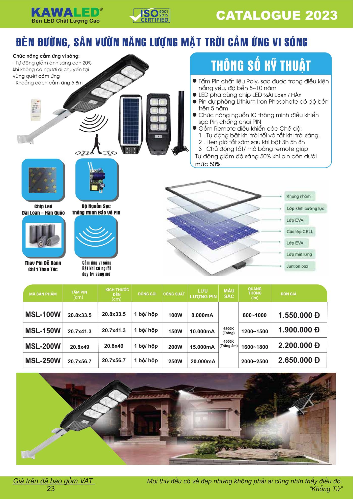 Bảng Giá Đèn LED KAWALED 2023 - Trang 24)