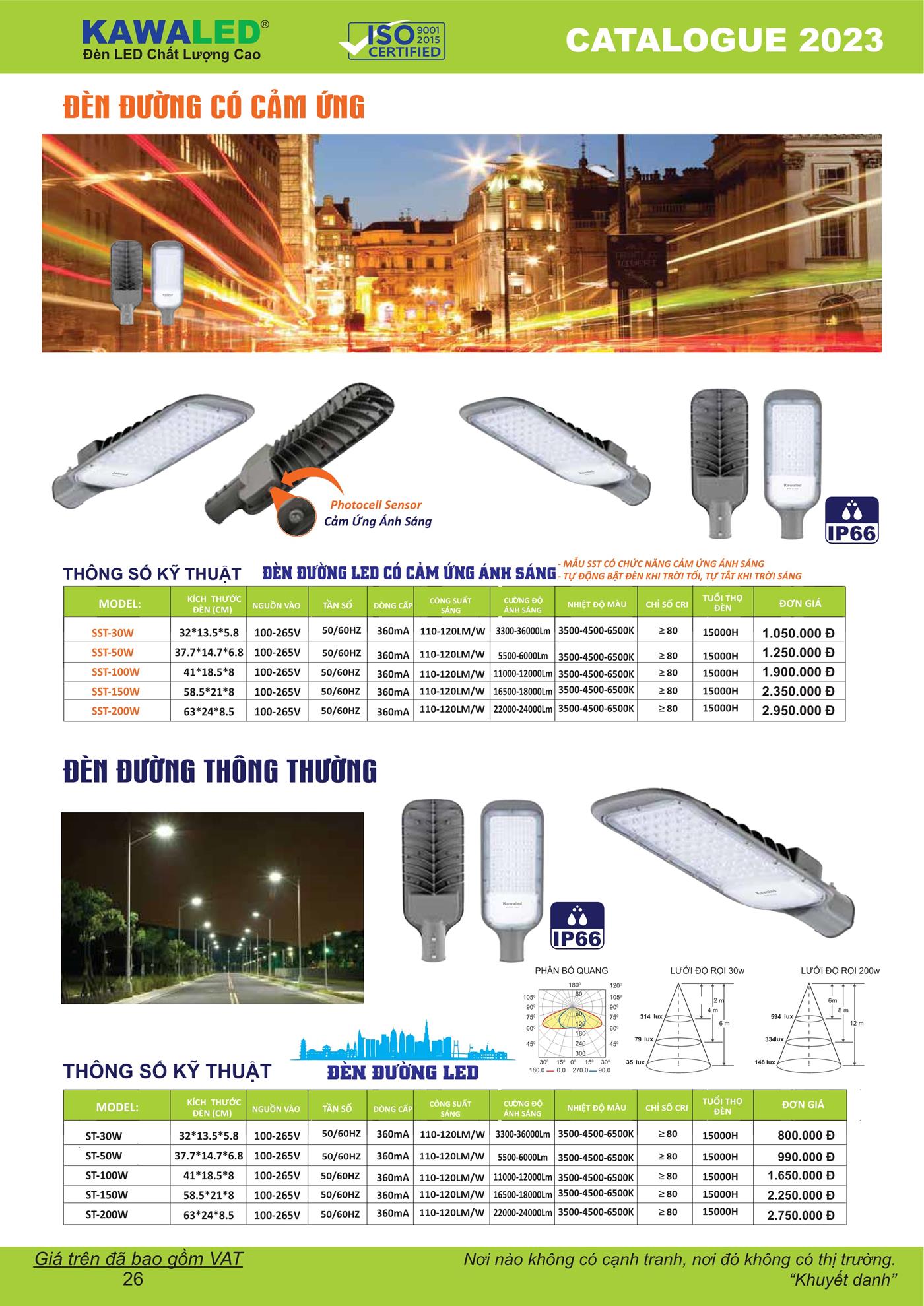 Bảng Giá Đèn LED KAWALED 2023 - Trang 27)