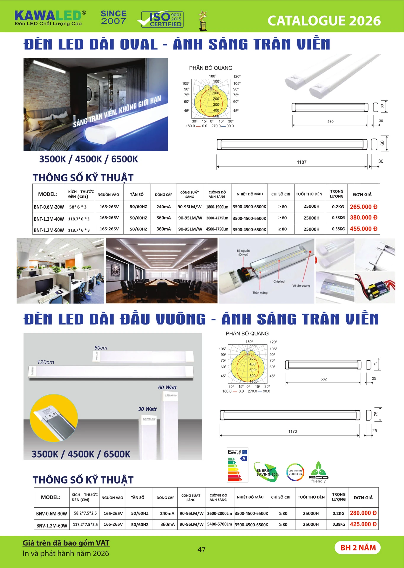 Bảng Giá Đèn LED KAWALED 2026 - Trang 12)