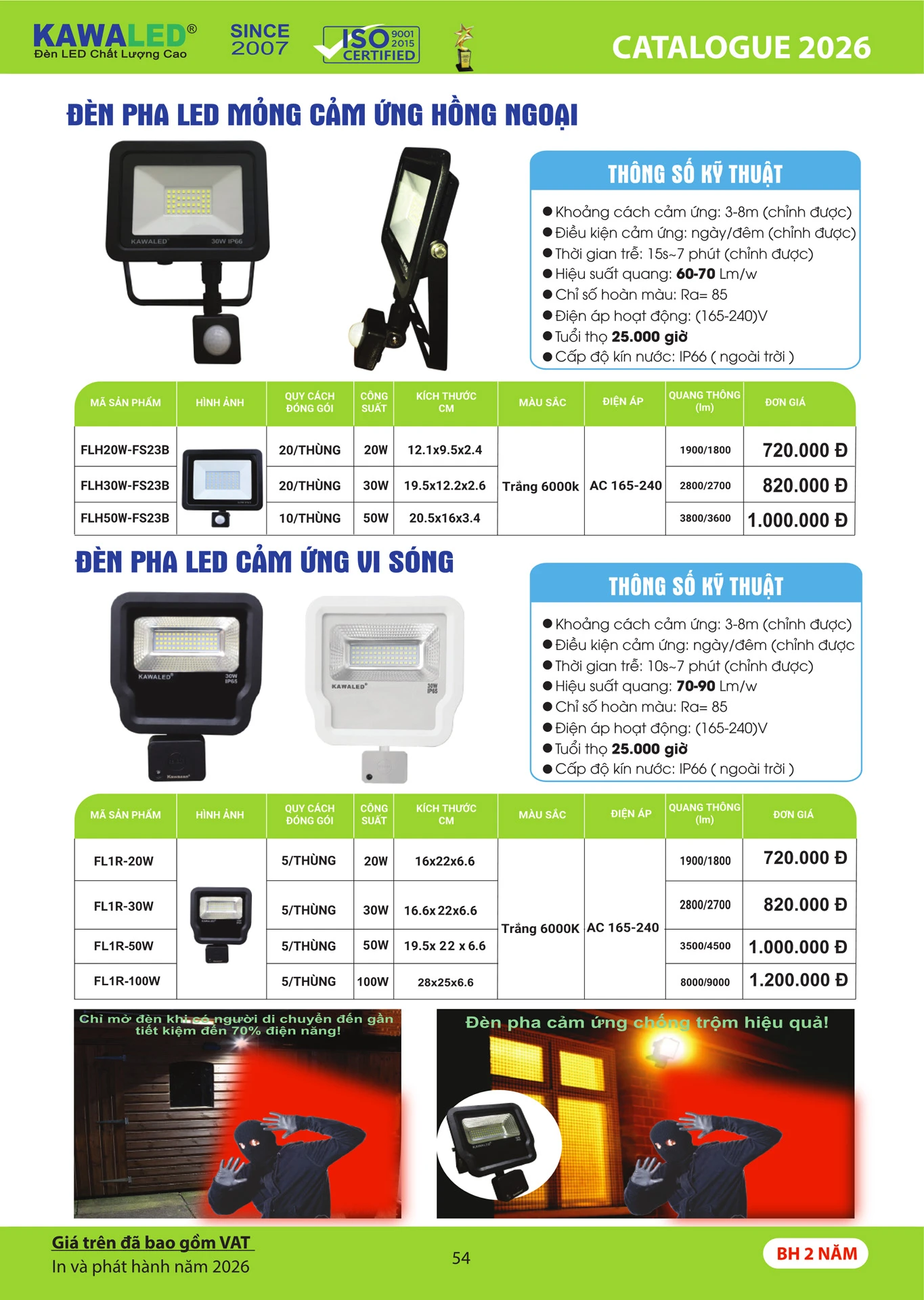 Bảng Giá Đèn LED KAWALED 2026 - Trang 19)