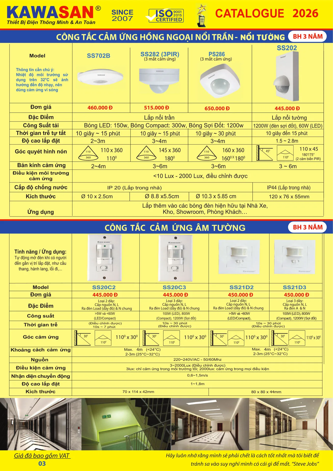 Catalogue Bảng Giá Kawasan 2026 mới nhất - Trang 6)