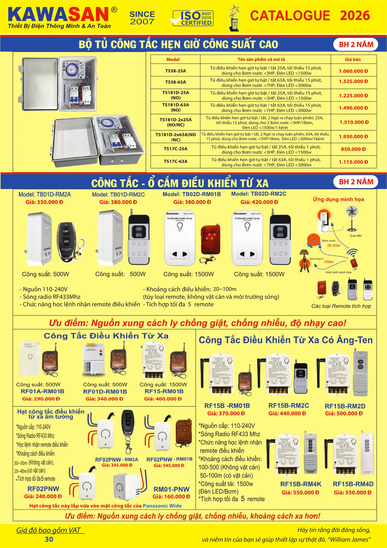 Catalogue Bảng Giá Kawasan 2026 mới nhất - Trang 33)