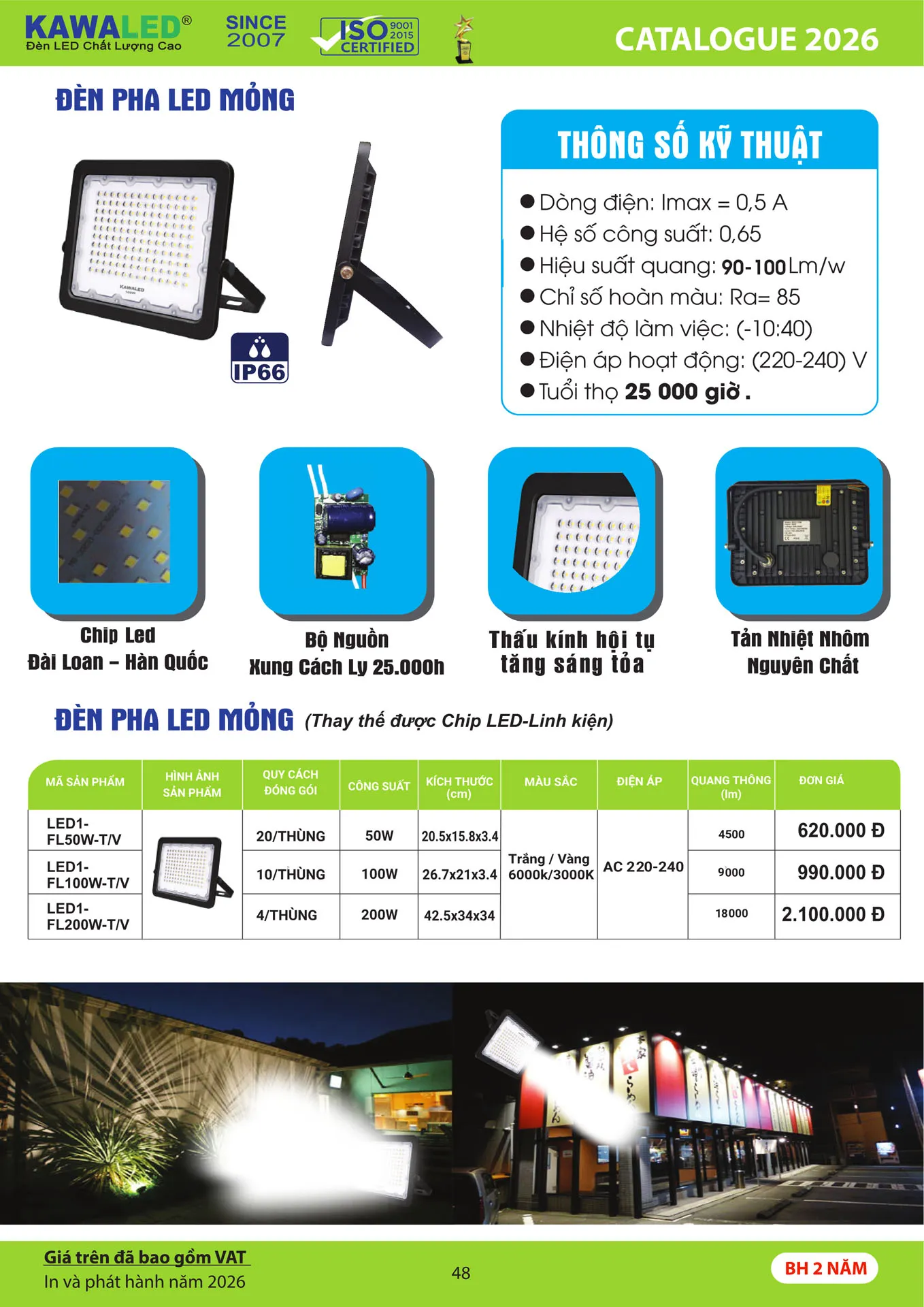 Catalogue Bảng Giá Kawasan 2026 mới nhất - Trang 51)