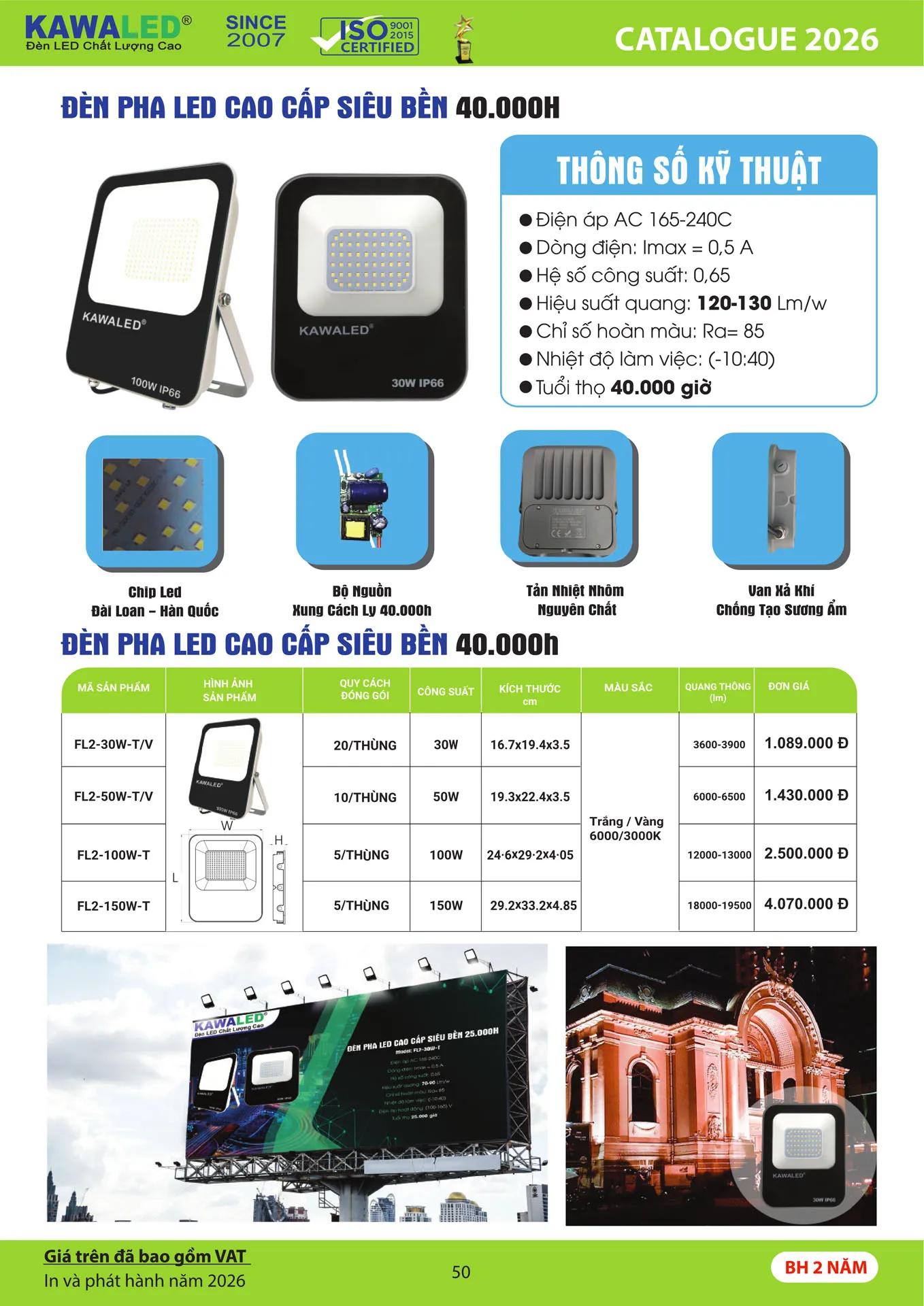 Catalogue Bảng Giá Kawasan 2026 mới nhất - Trang 53)