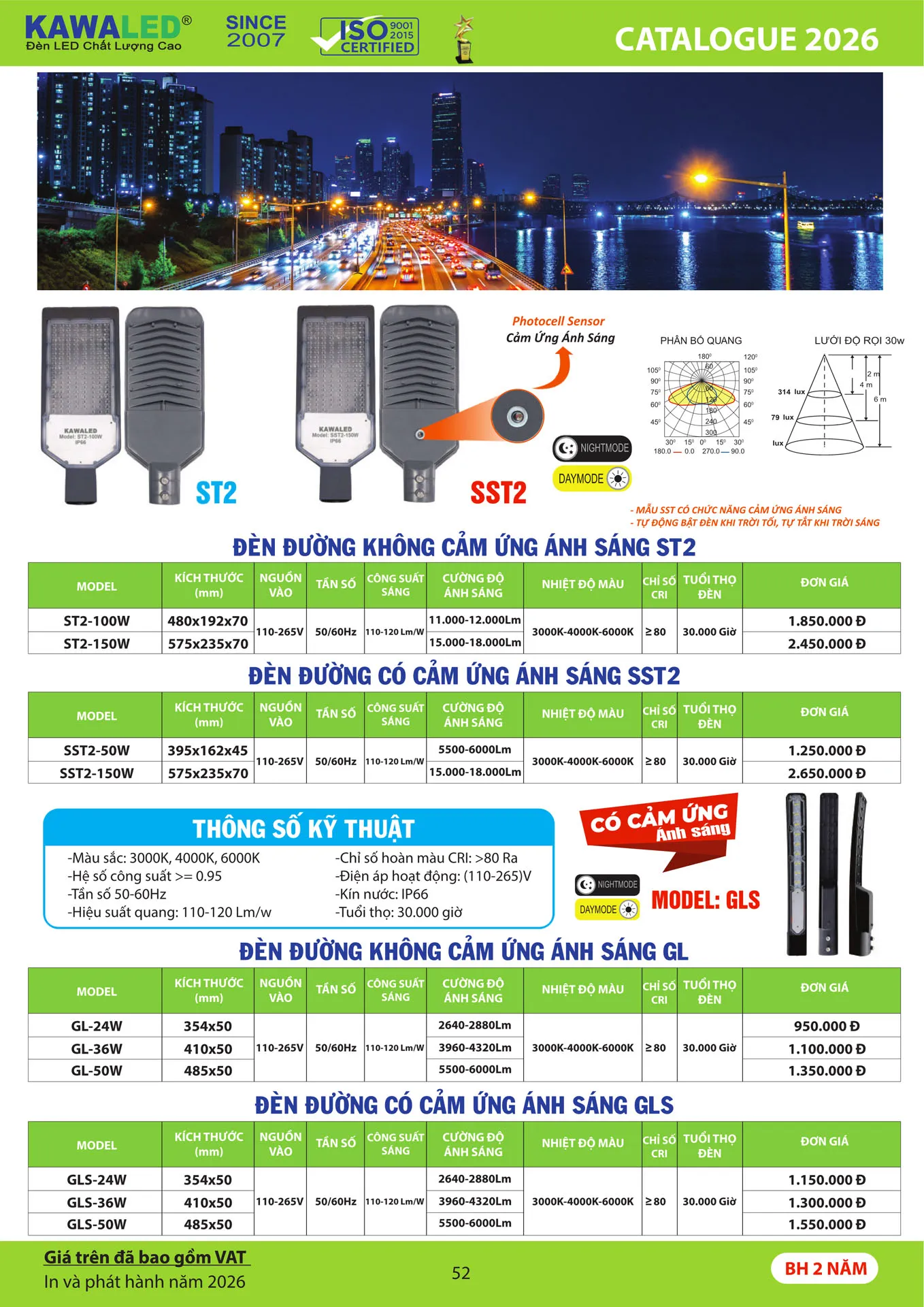Catalogue Bảng Giá Kawasan 2026 mới nhất - Trang 55)