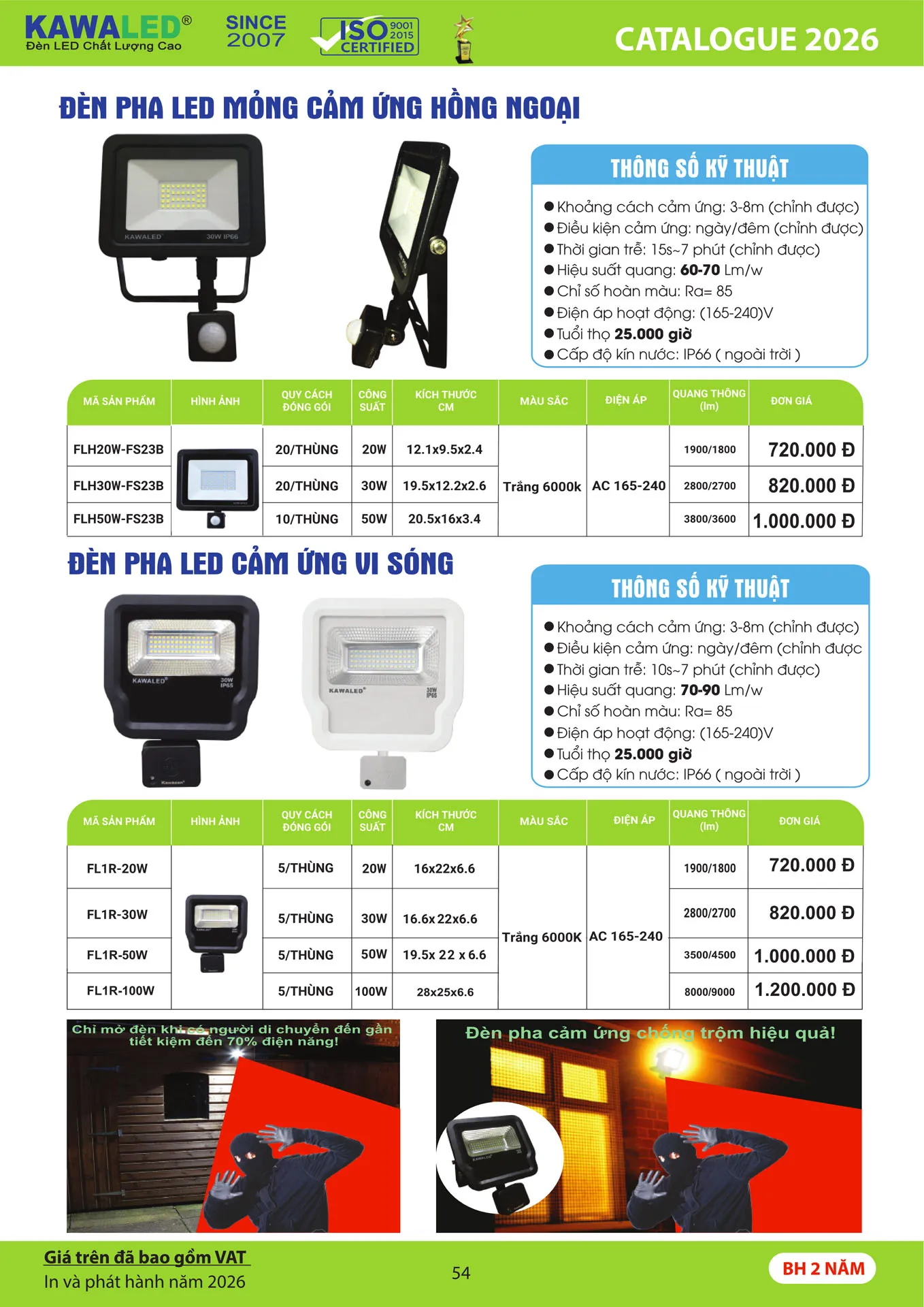 Catalogue Bảng Giá Kawasan 2026 mới nhất - Trang 57)