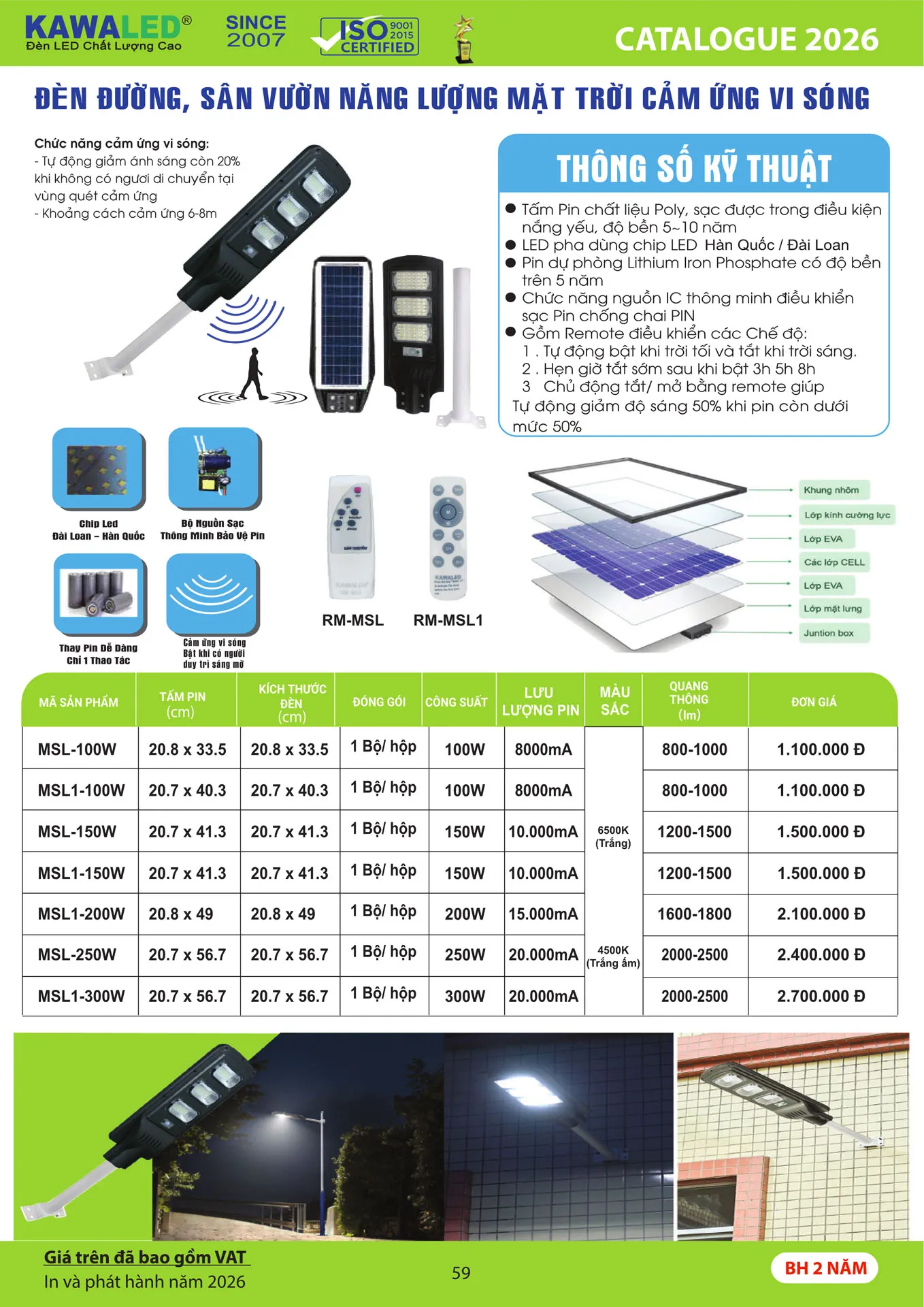 Catalogue Bảng Giá Kawasan 2026 mới nhất - Trang 62)