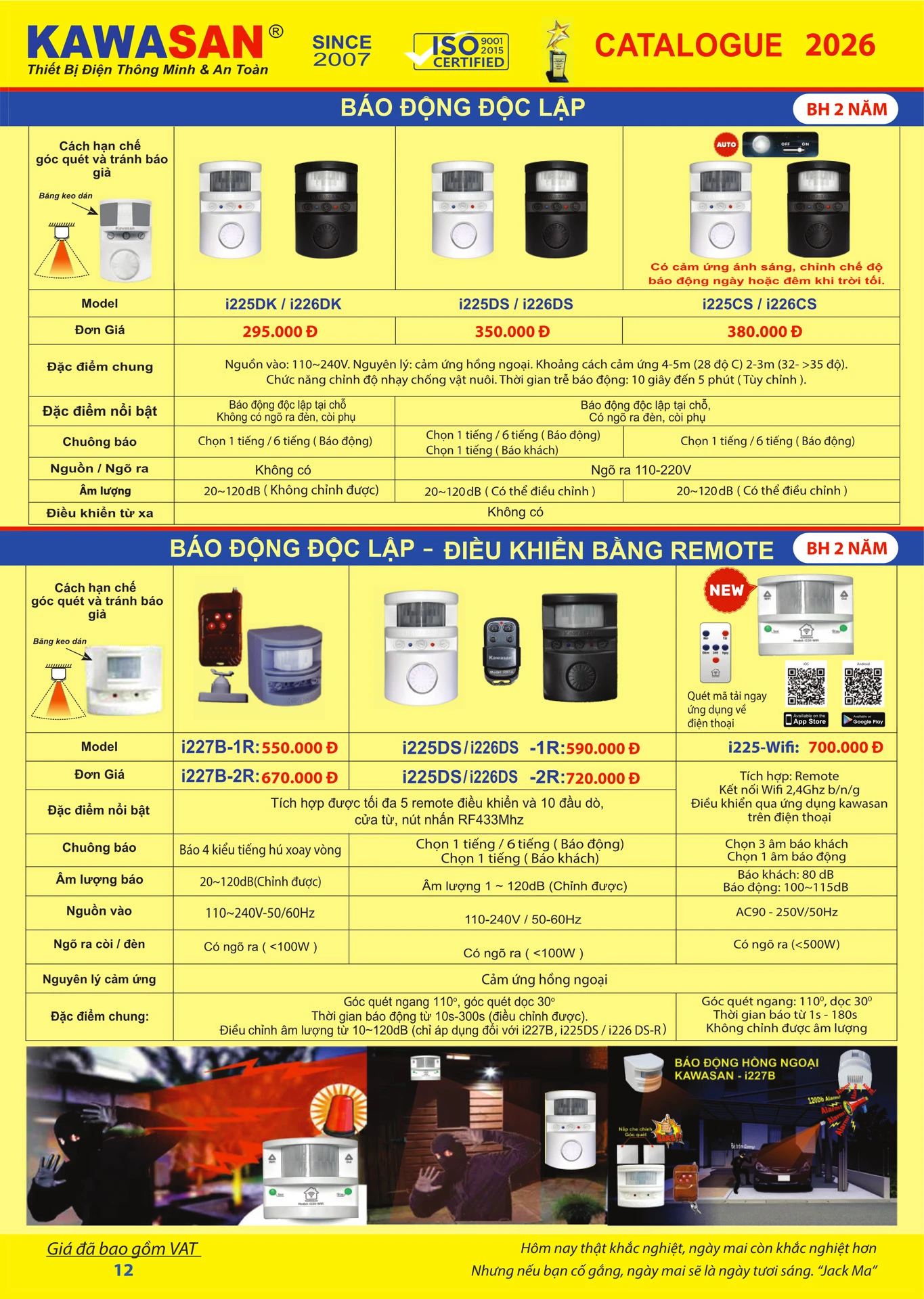 Catalogue Bảng Giá Kawasan 2026 mới nhất - Trang 15)