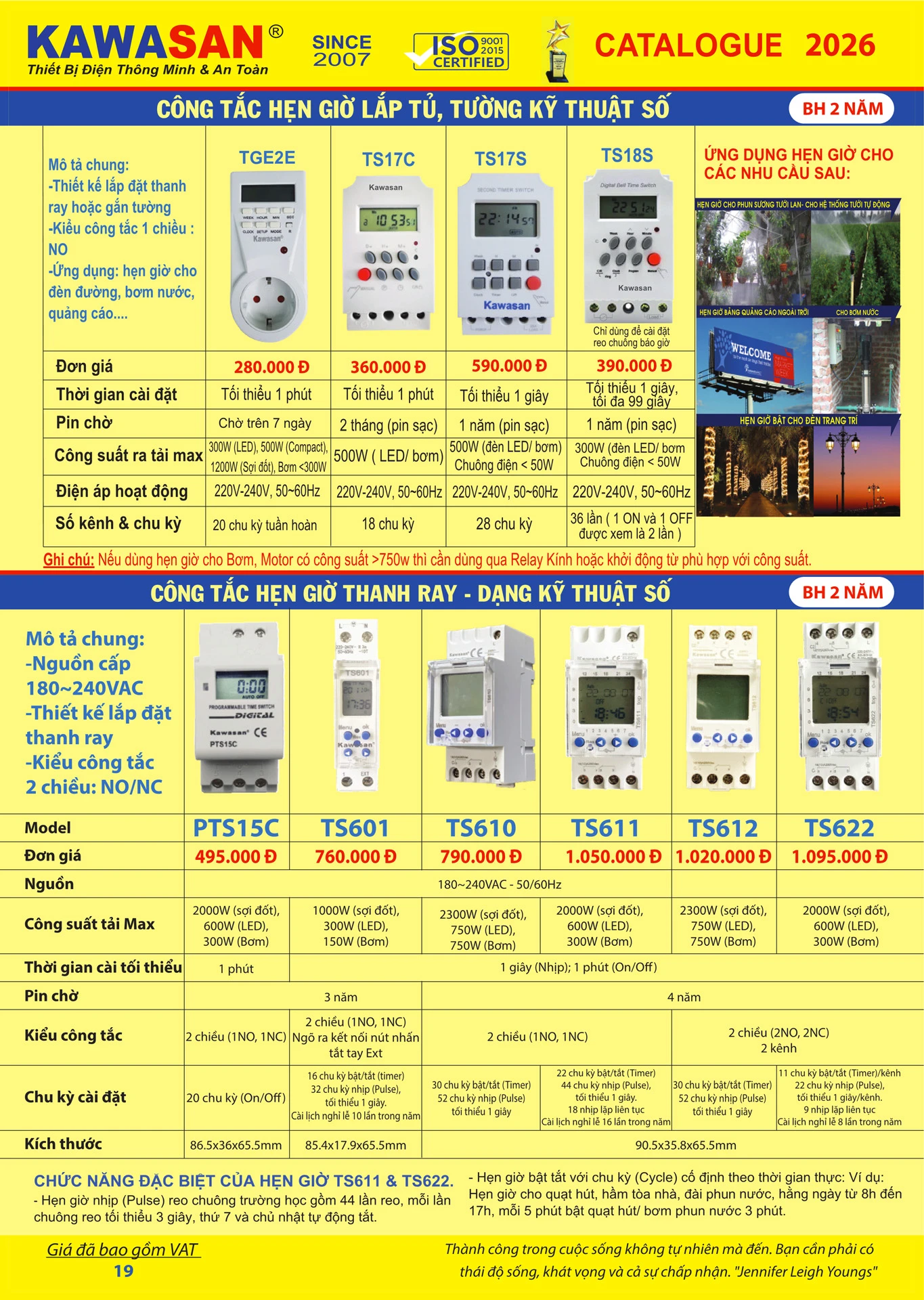 Catalogue Bảng Giá Kawasan 2026 mới nhất - Trang 22)