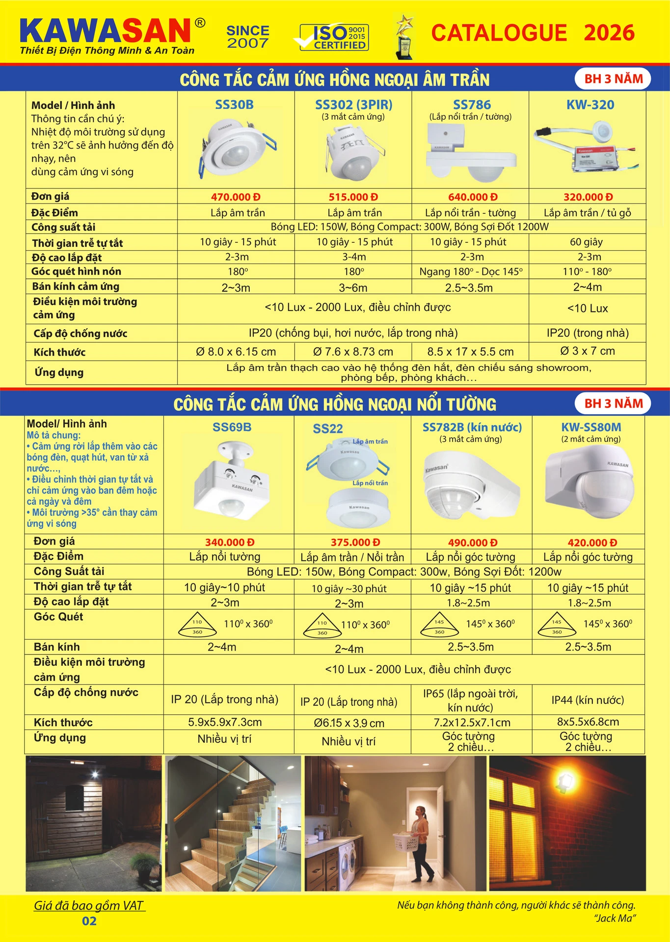 Catalogue Bảng Giá Kawasan 2026 mới nhất - Trang 5)