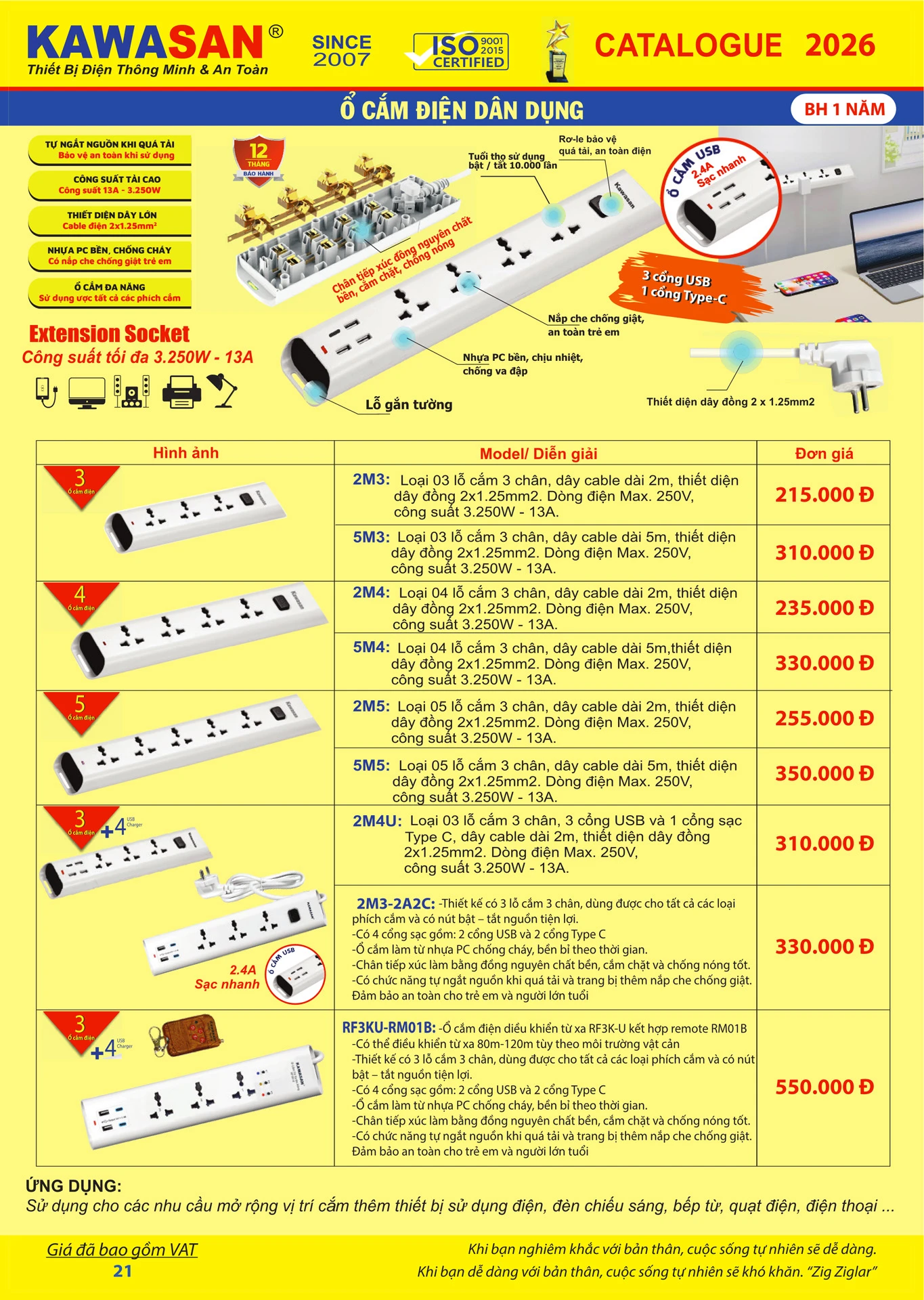Catalogue Bảng Giá Kawasan 2026 mới nhất - Trang 24)
