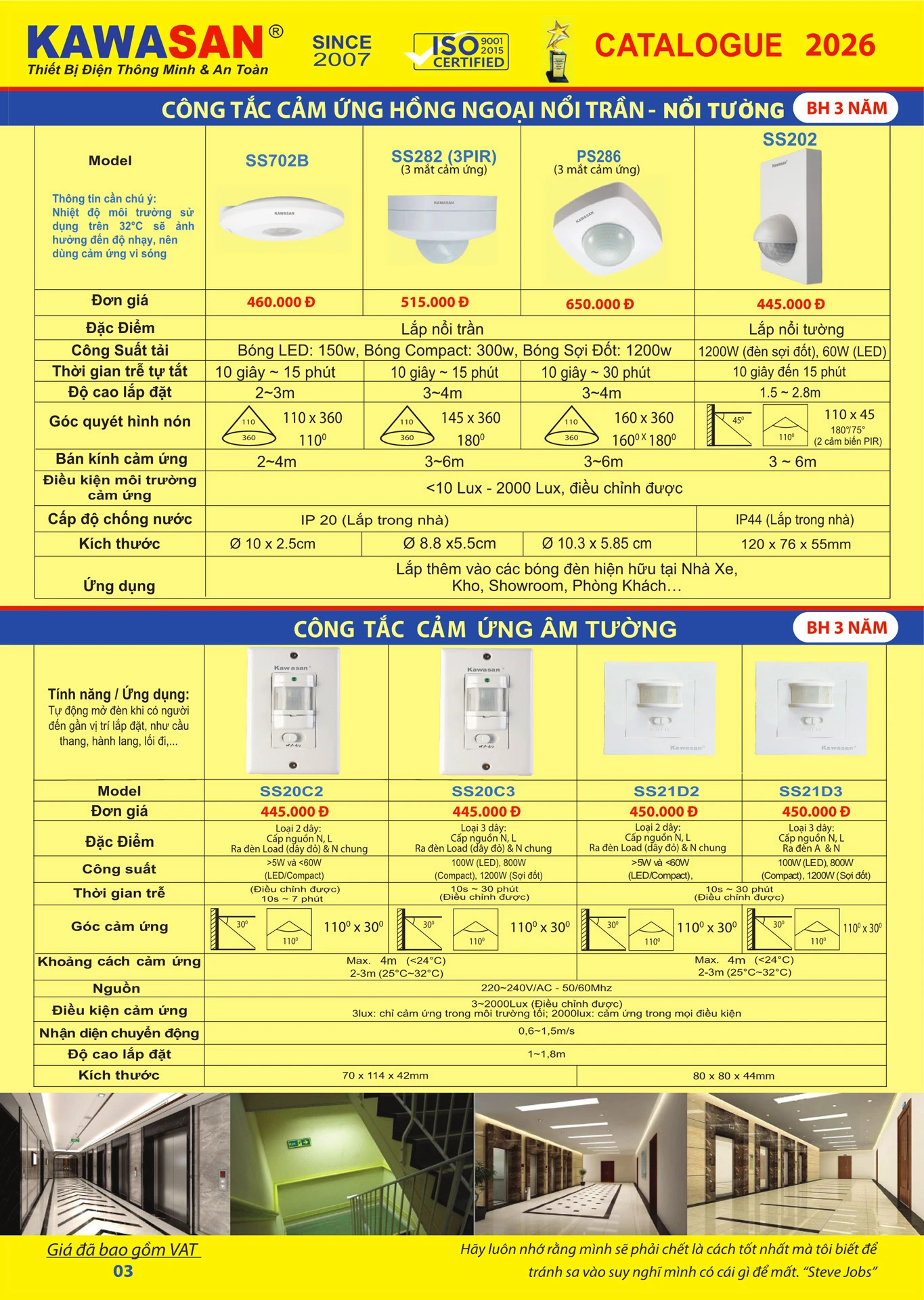 Catalogue Bảng Giá Kawasan 2026 mới nhất - Trang 6)