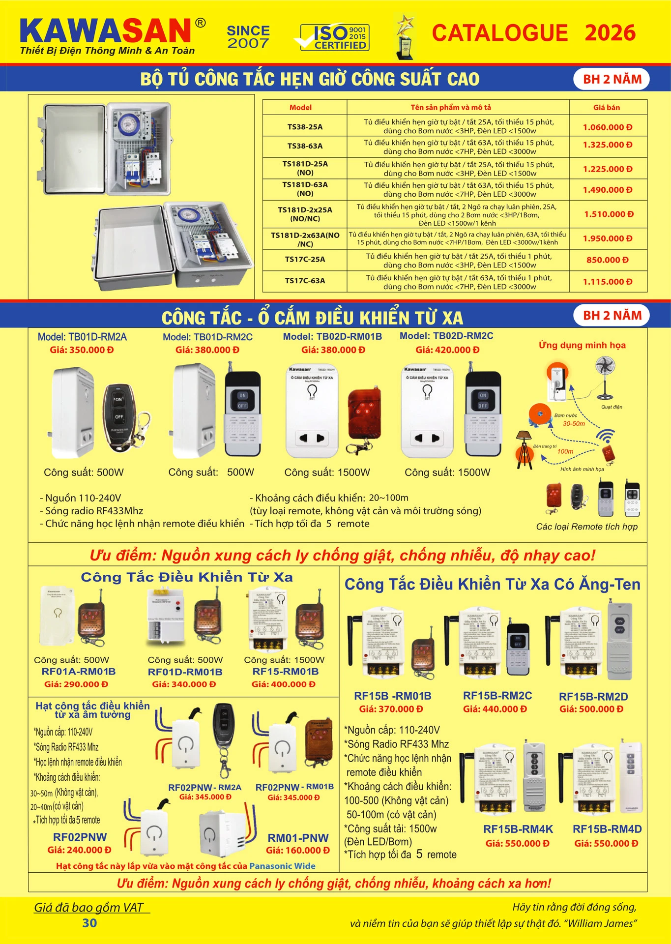 Catalogue Bảng Giá Kawasan 2026 mới nhất - Trang 33)