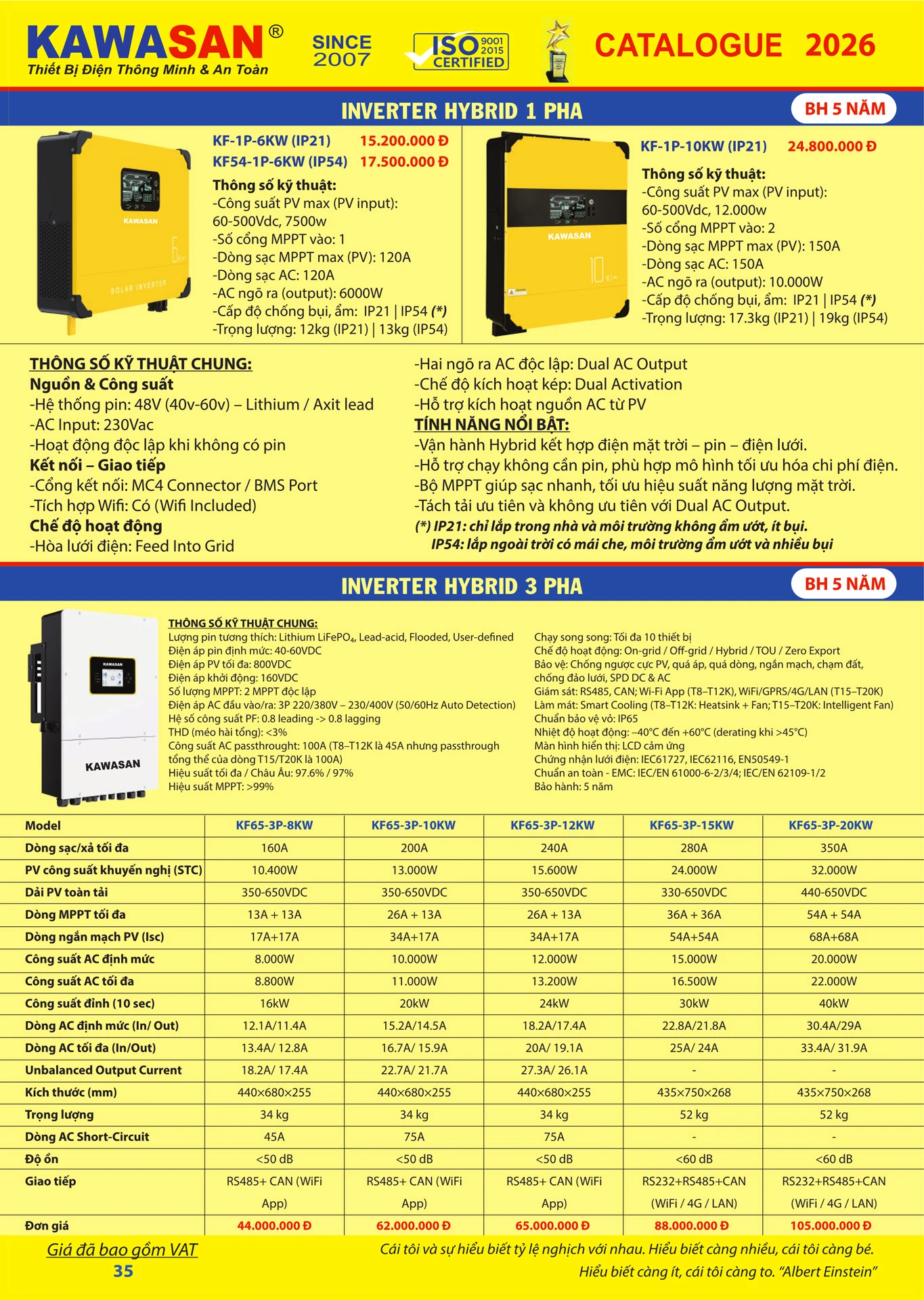 Catalogue Bảng Giá Kawasan 2026 mới nhất - Trang 38)