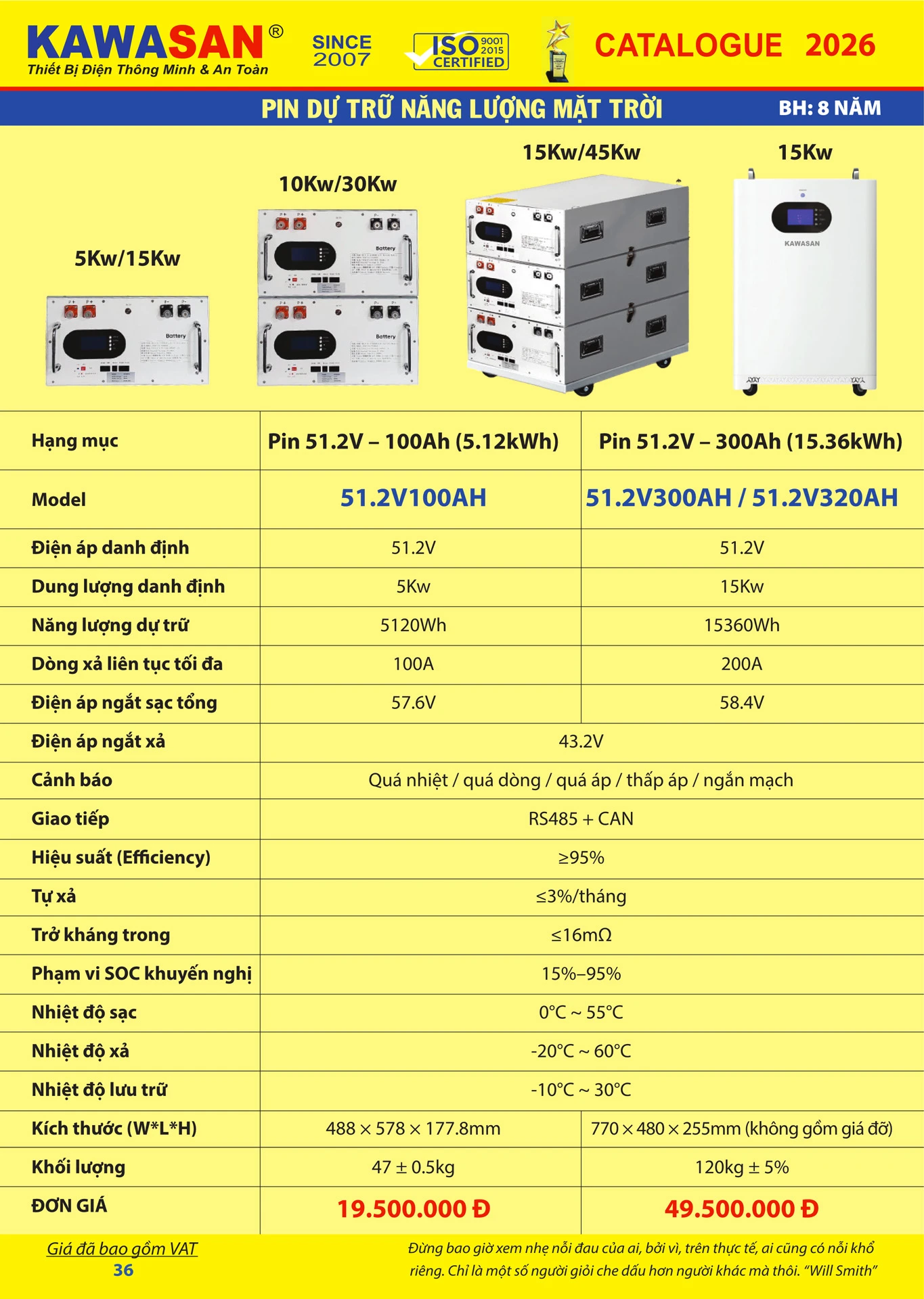Catalogue Bảng Giá Kawasan 2026 mới nhất - Trang 39)