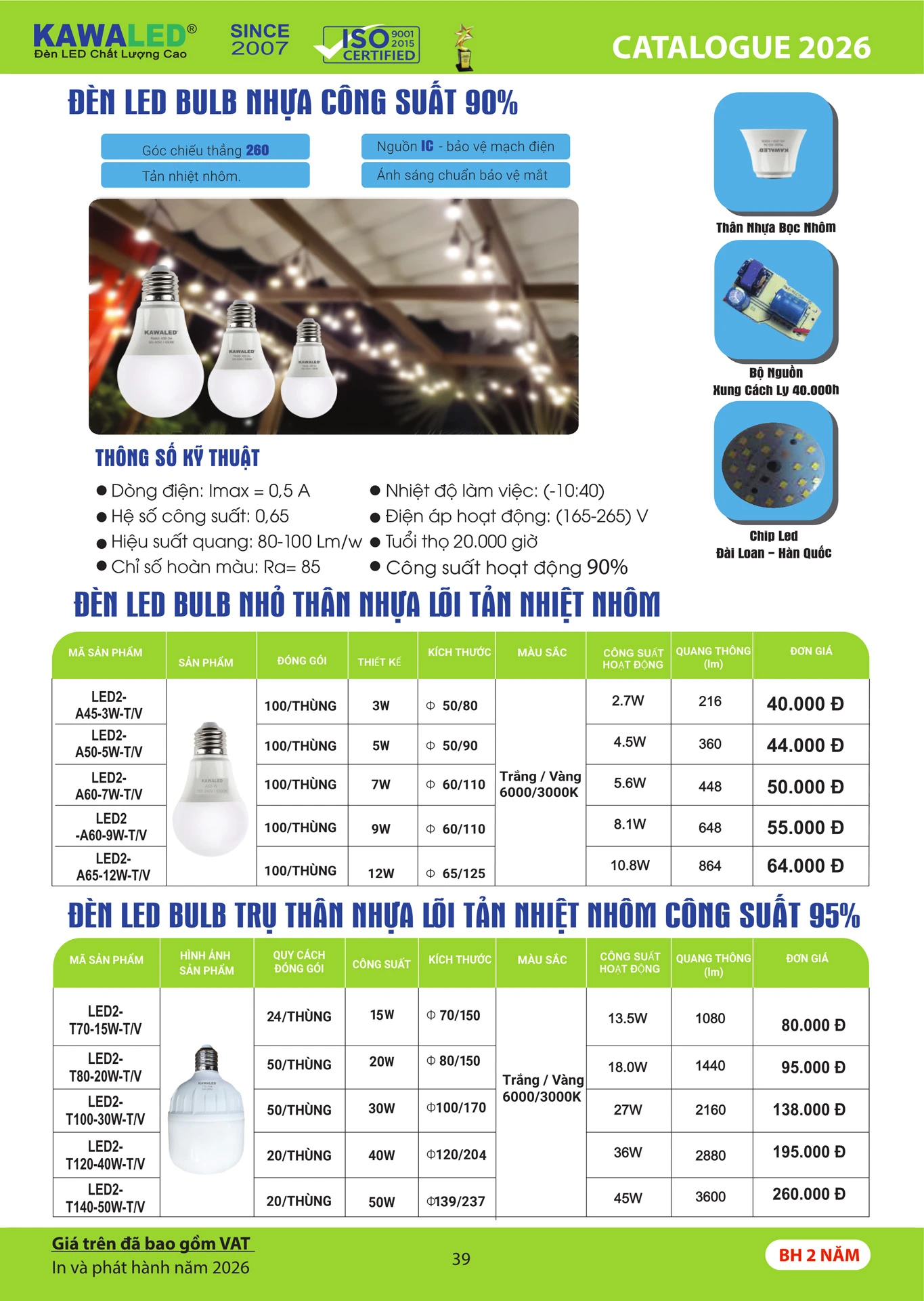 Catalogue Bảng Giá Kawasan 2026 mới nhất - Trang 42)