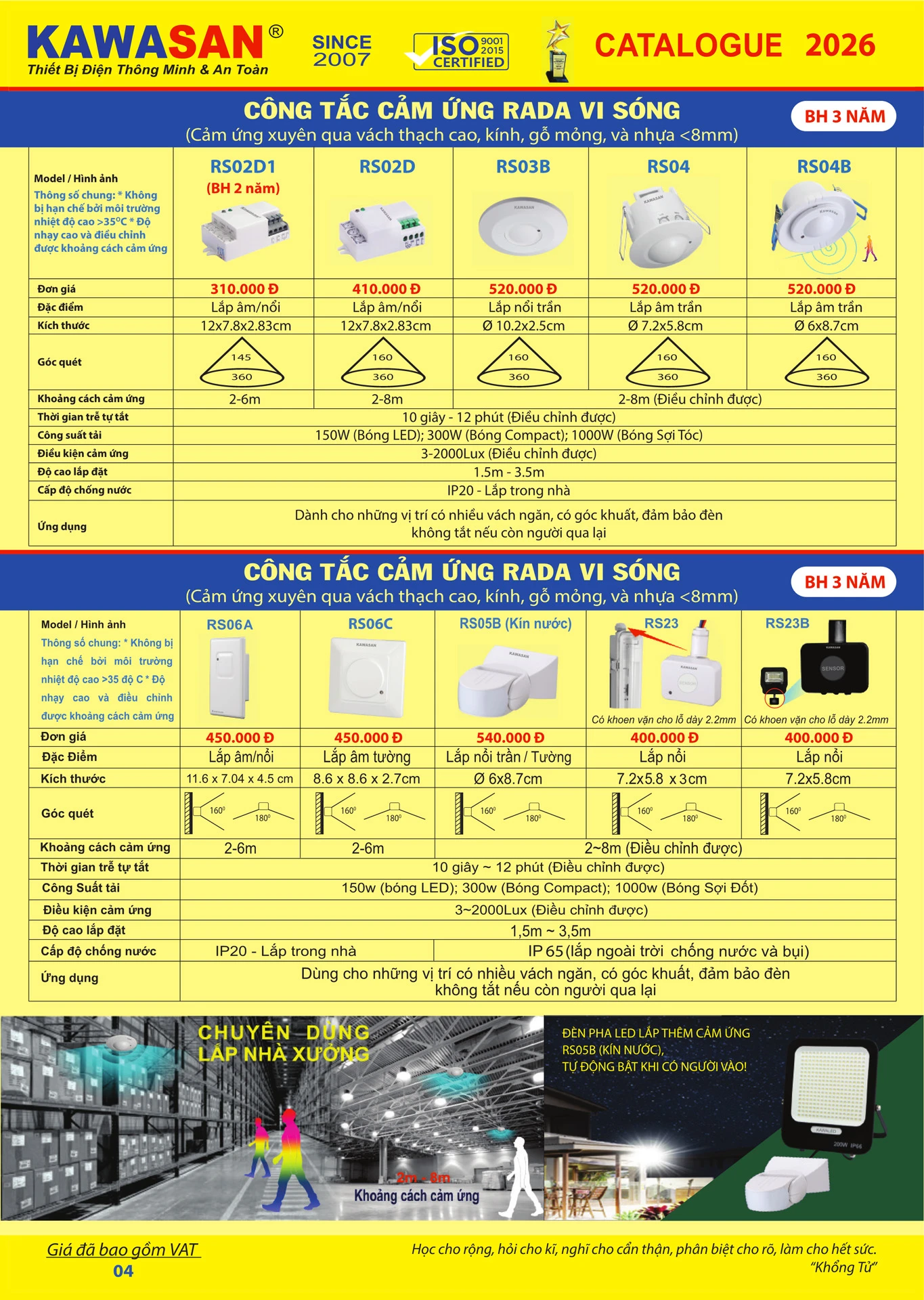 Catalogue Bảng Giá Kawasan 2026 mới nhất - Trang 7)