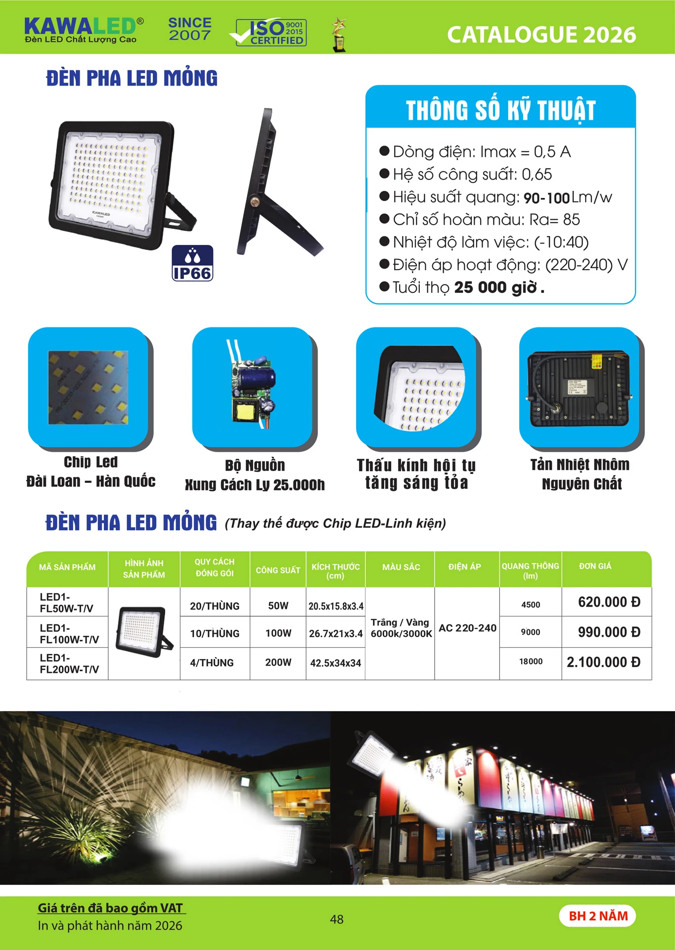 Catalogue Bảng Giá Kawasan 2026 mới nhất - Trang 51)