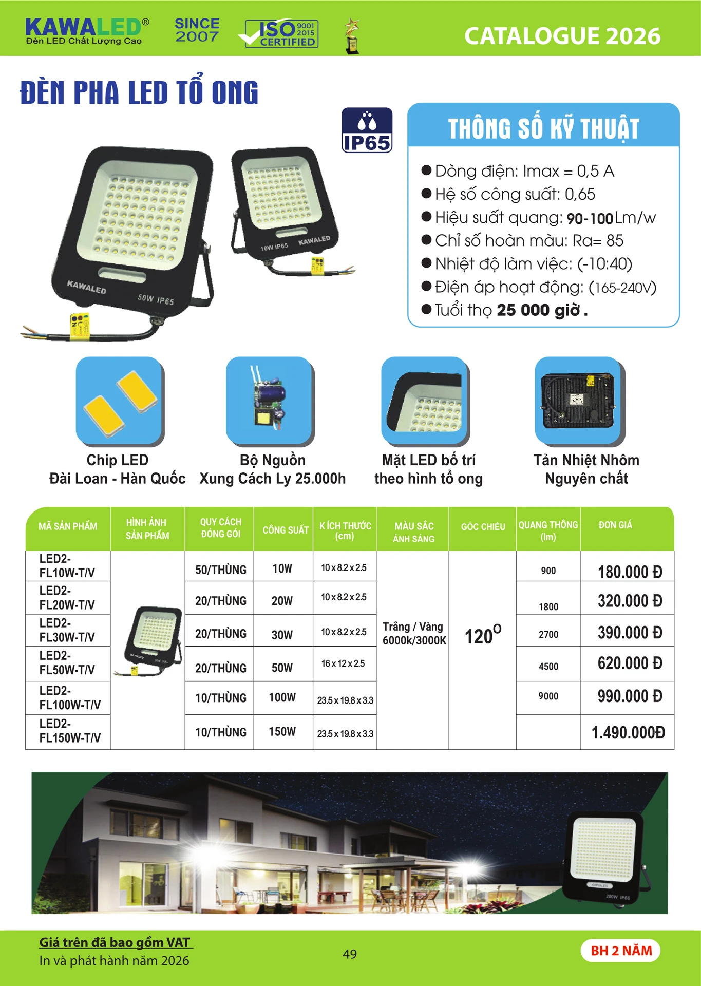Catalogue Bảng Giá Kawasan 2026 mới nhất - Trang 52)