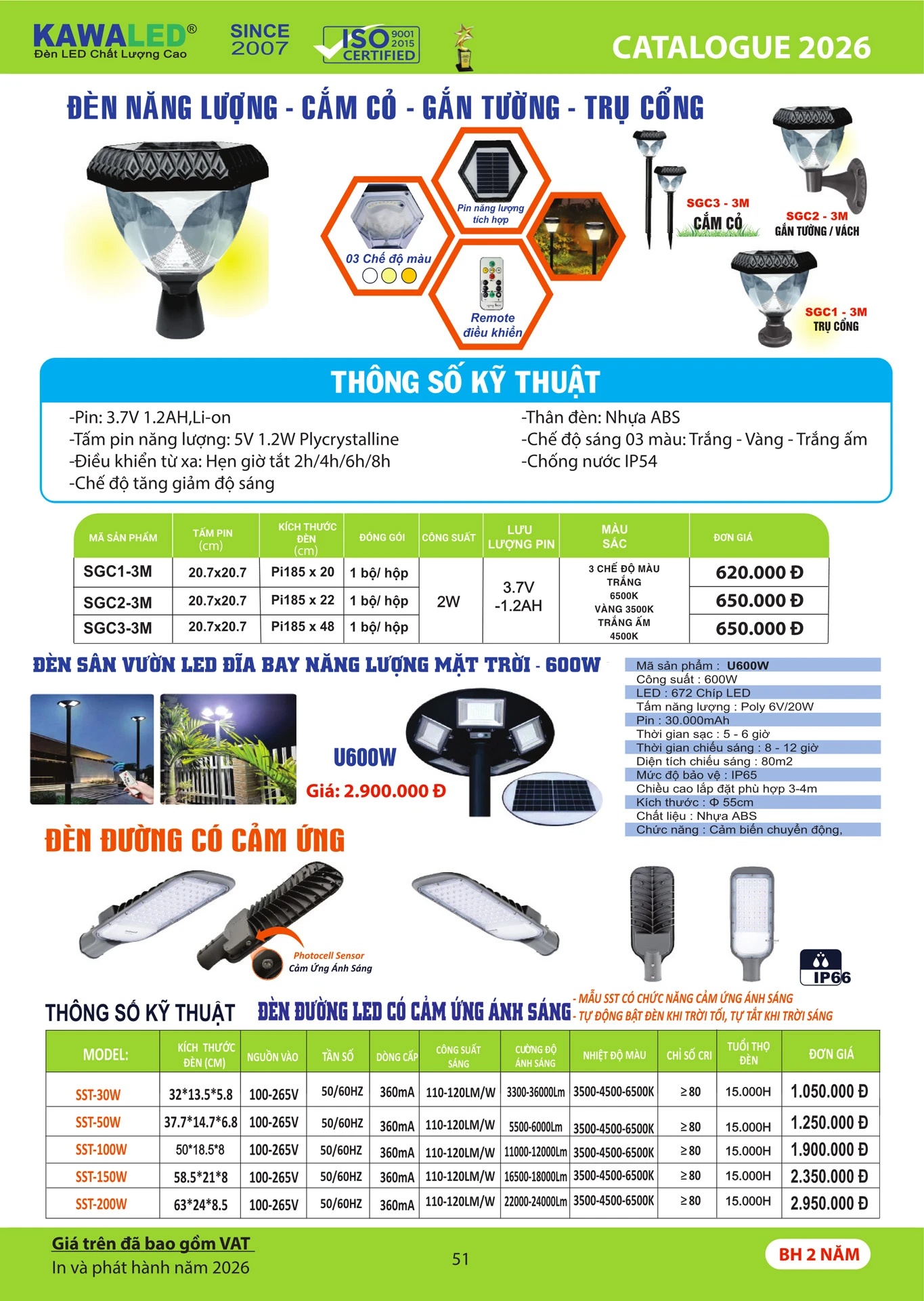 Catalogue Bảng Giá Kawasan 2026 mới nhất - Trang 54)