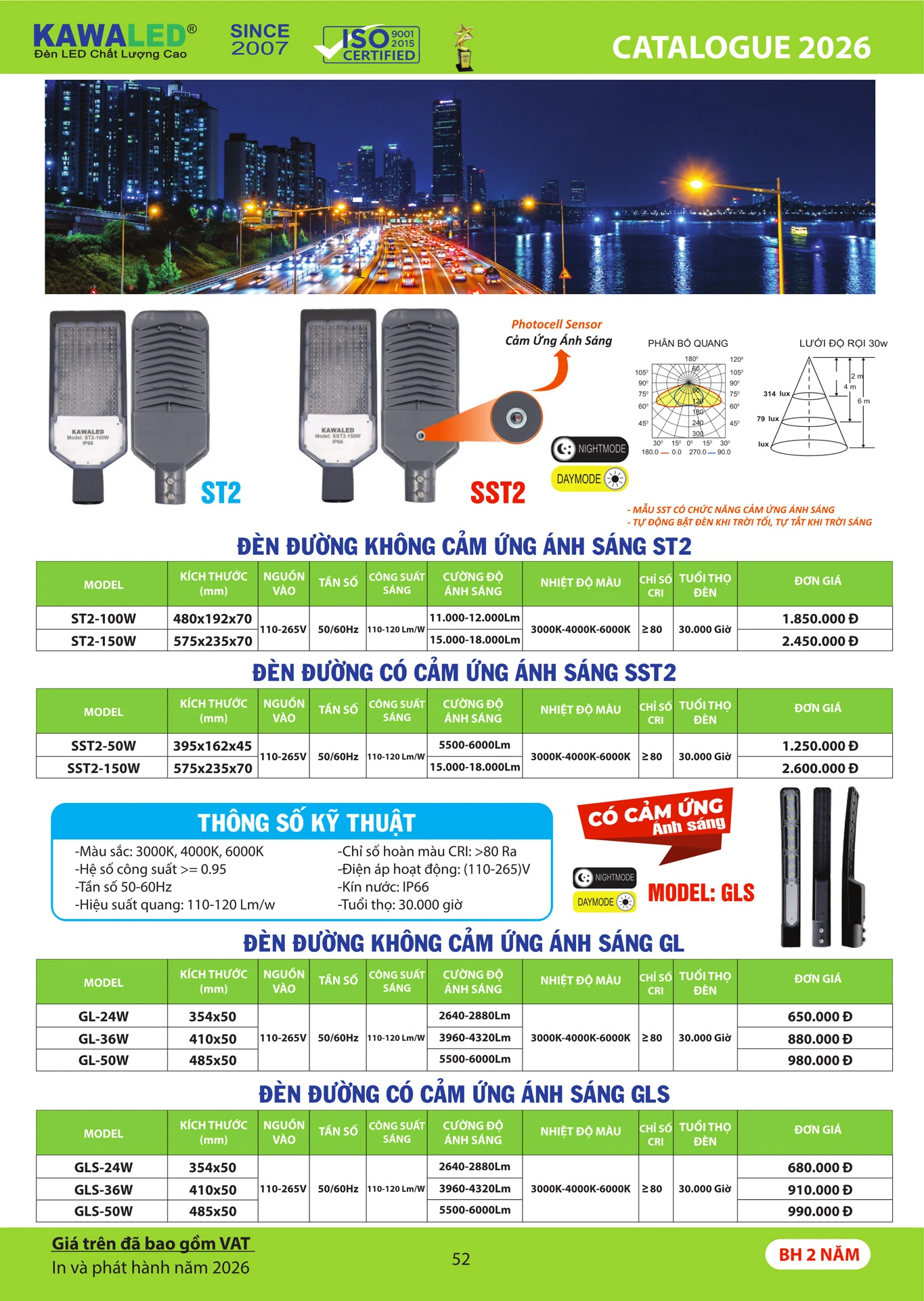 Catalogue Bảng Giá Kawasan 2026 mới nhất - Trang 55)