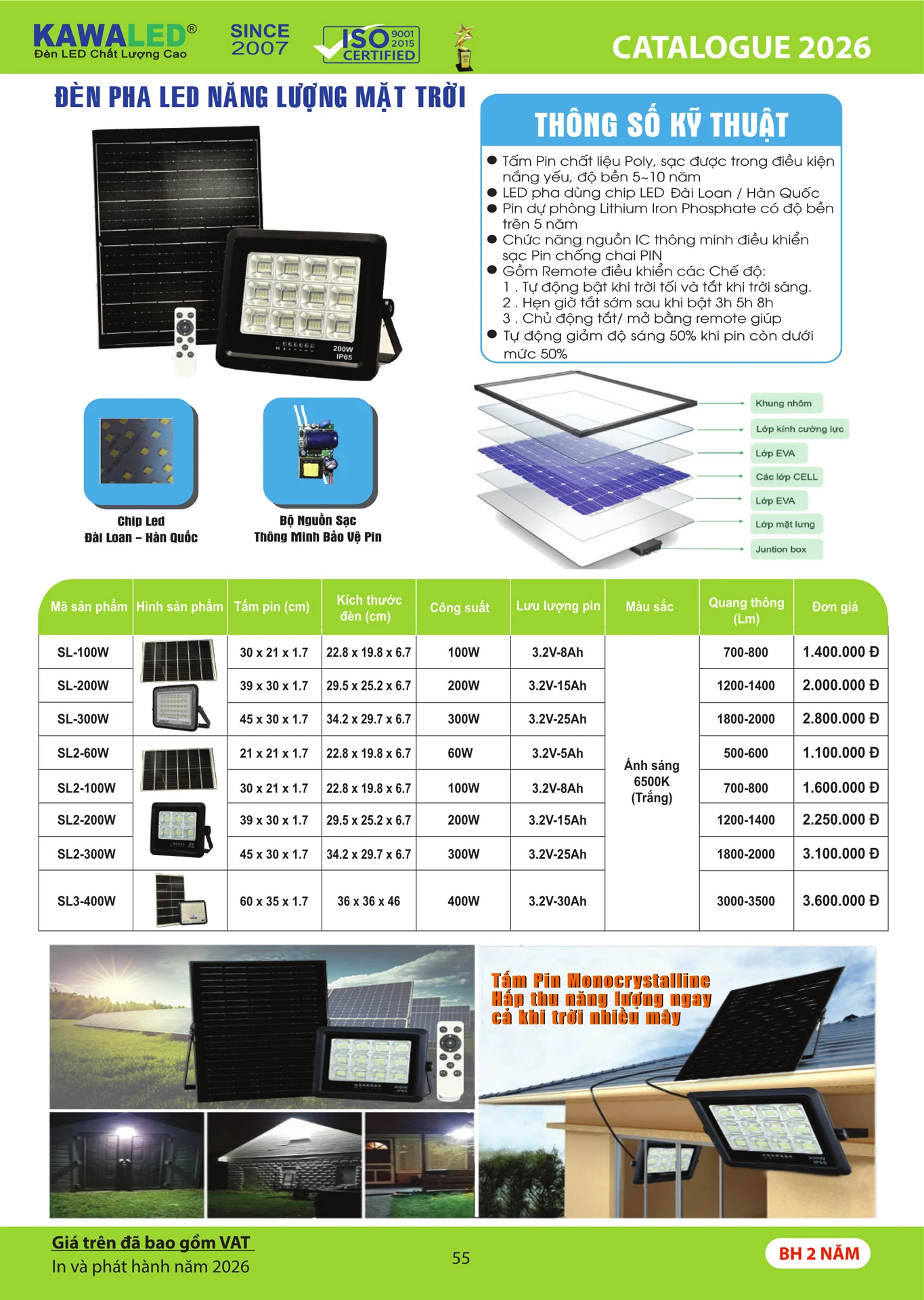 Catalogue Bảng Giá Kawasan 2026 mới nhất - Trang 58)