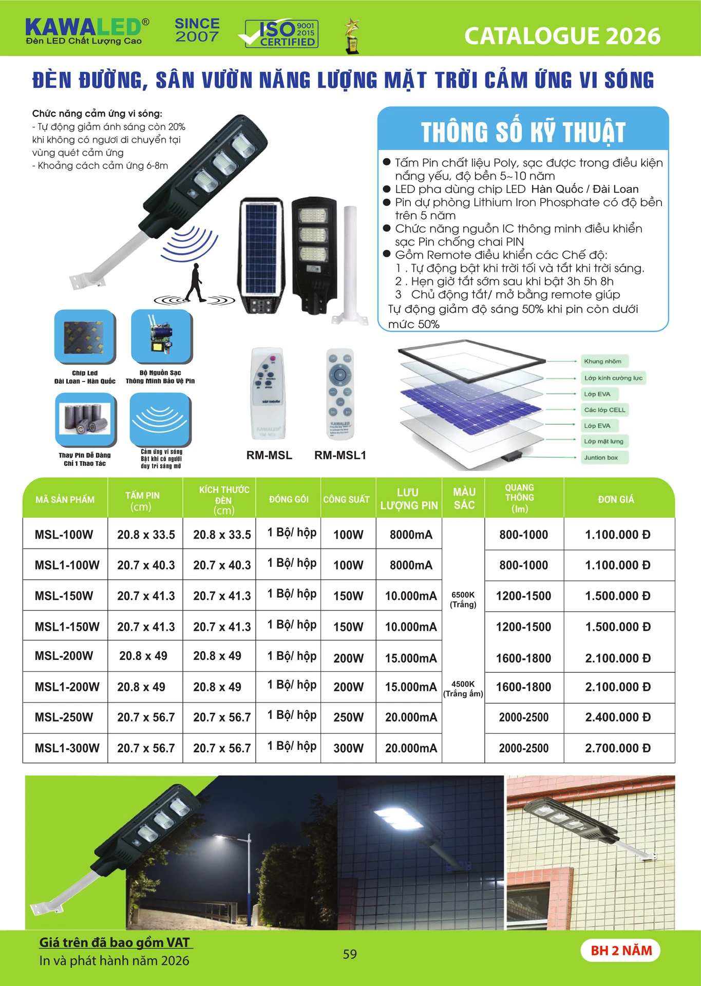 Catalogue Bảng Giá Kawasan 2026 mới nhất - Trang 62)