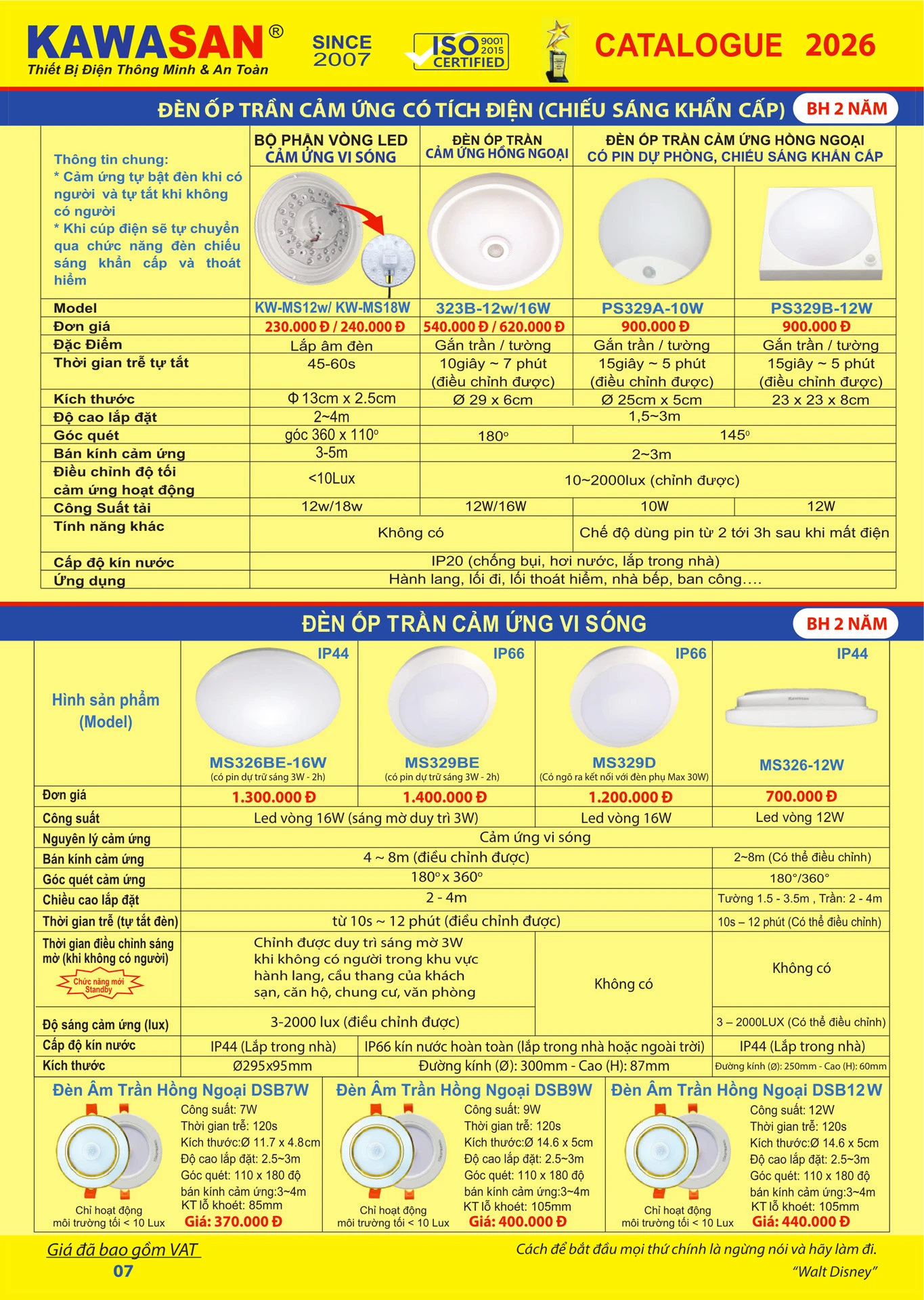 Catalogue Bảng Giá Kawasan 2026 mới nhất - Trang 10)