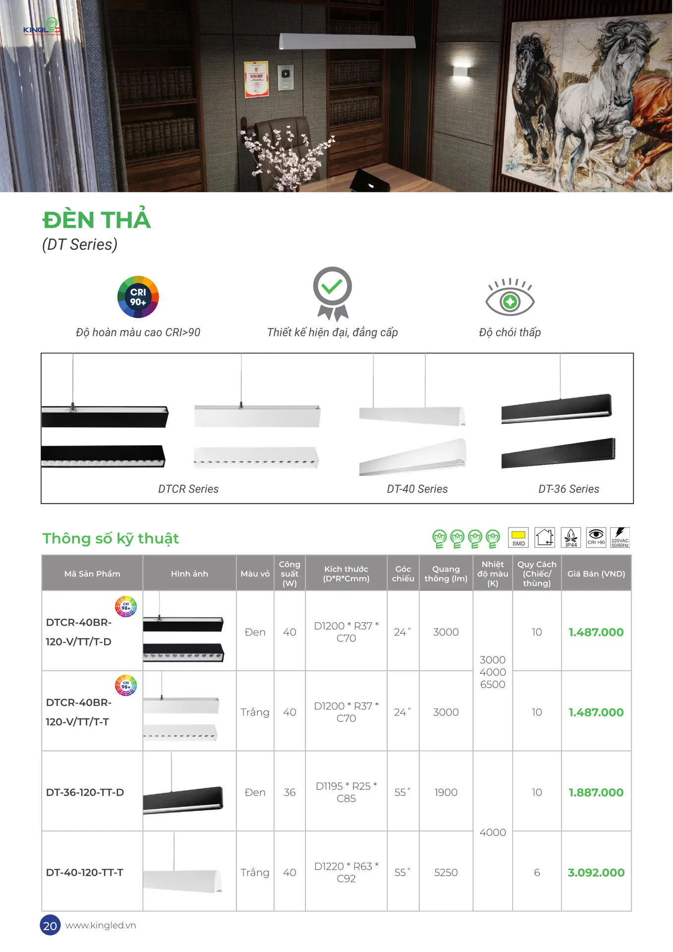 Catalogue Đèn KINGLED & KINGECO 2026 - Trang 20)
