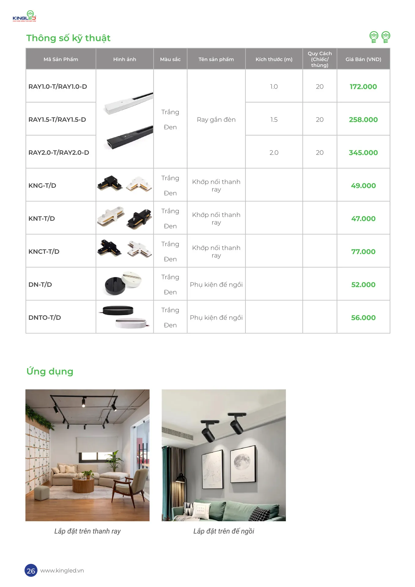 Catalogue Đèn KINGLED & KINGECO 2026 - Trang 26)