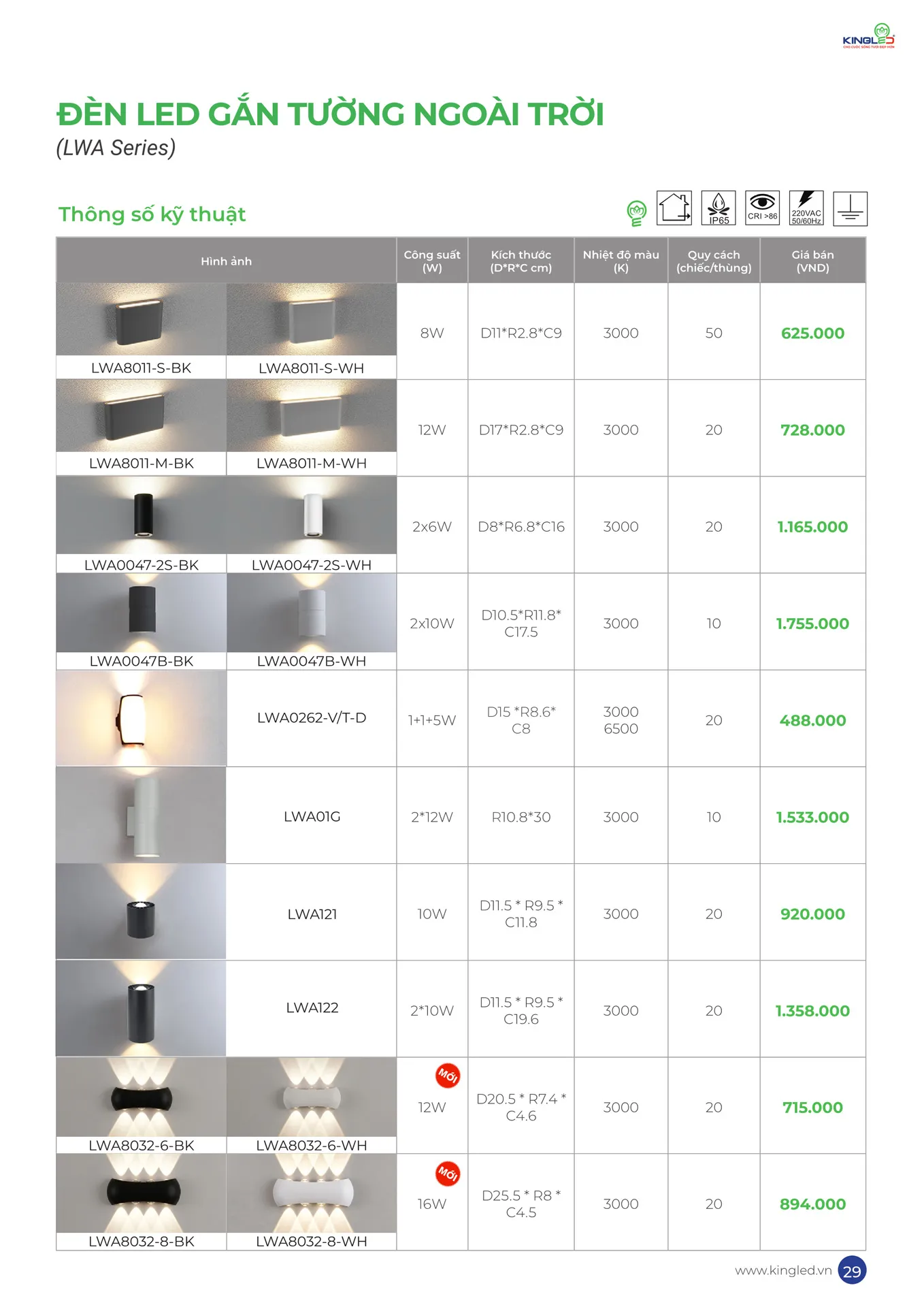 Catalogue Đèn KINGLED & KINGECO 2026 - Trang 29)