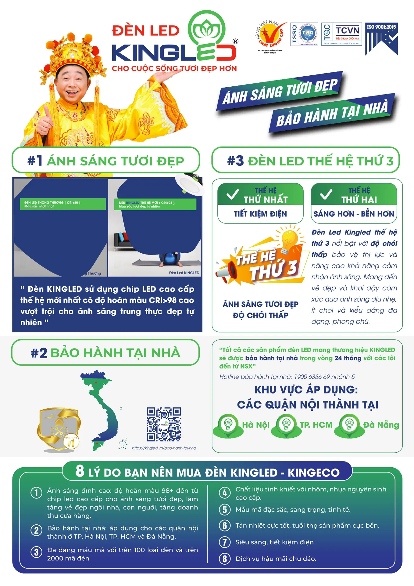 Catalogue Đèn KINGLED & KINGECO 2026 - Trang 3)
