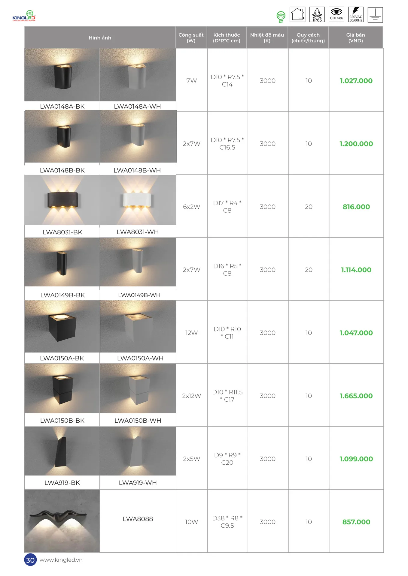Catalogue Đèn KINGLED & KINGECO 2026 - Trang 30)