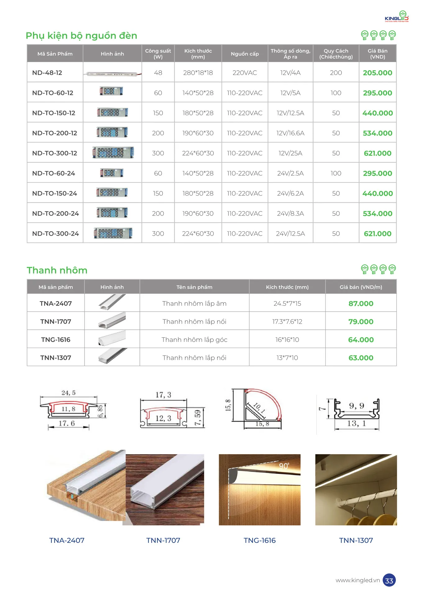 Catalogue Đèn KINGLED & KINGECO 2026 - Trang 33)
