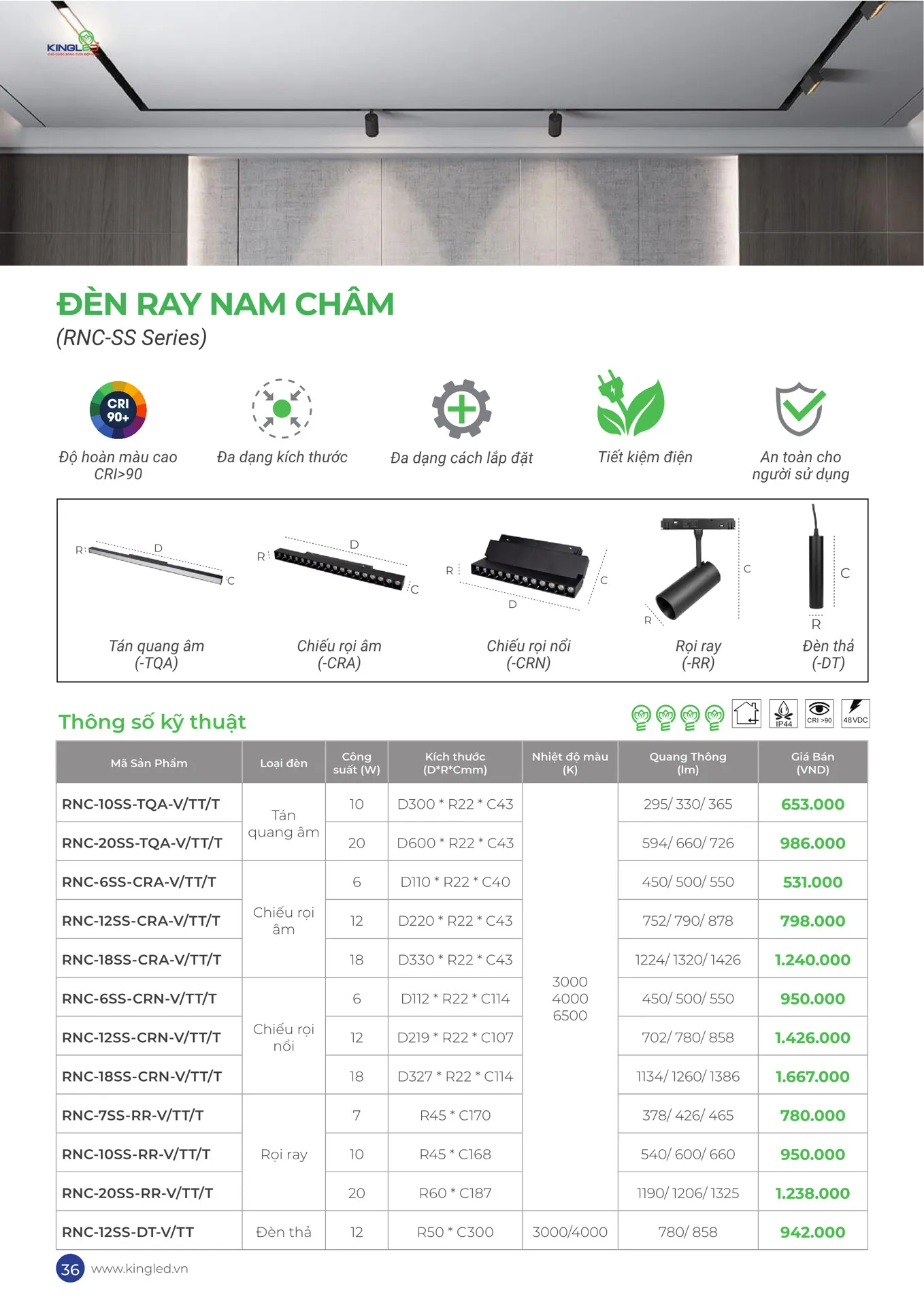 Catalogue Đèn KINGLED & KINGECO 2026 - Trang 36)