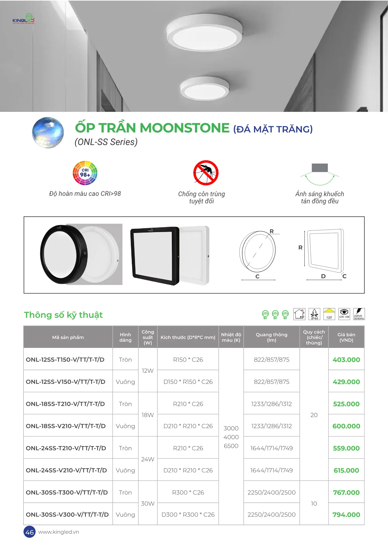 Catalogue Đèn KINGLED & KINGECO 2026 - Trang 46)