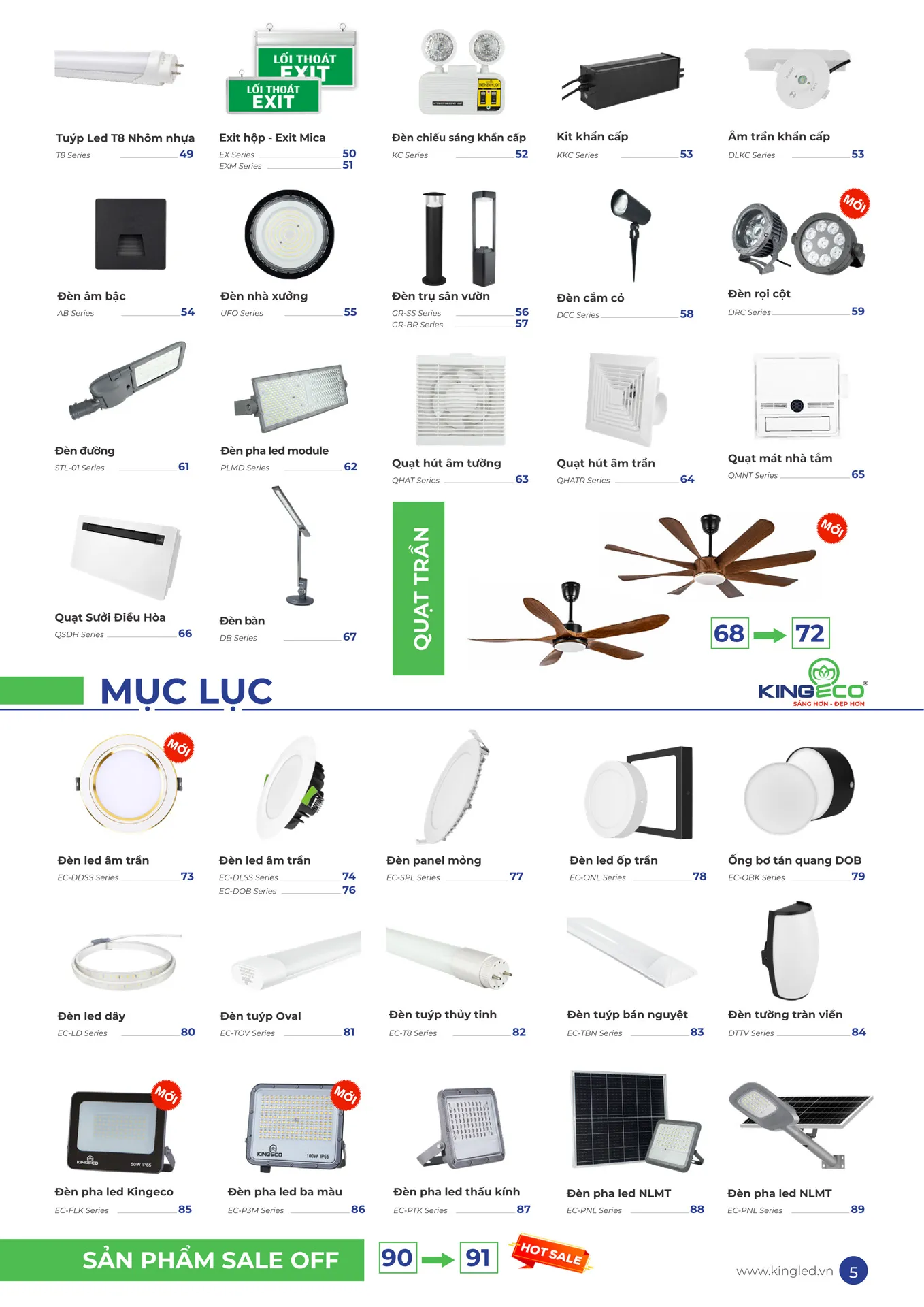 Catalogue Đèn KINGLED & KINGECO 2026 - Trang 5)