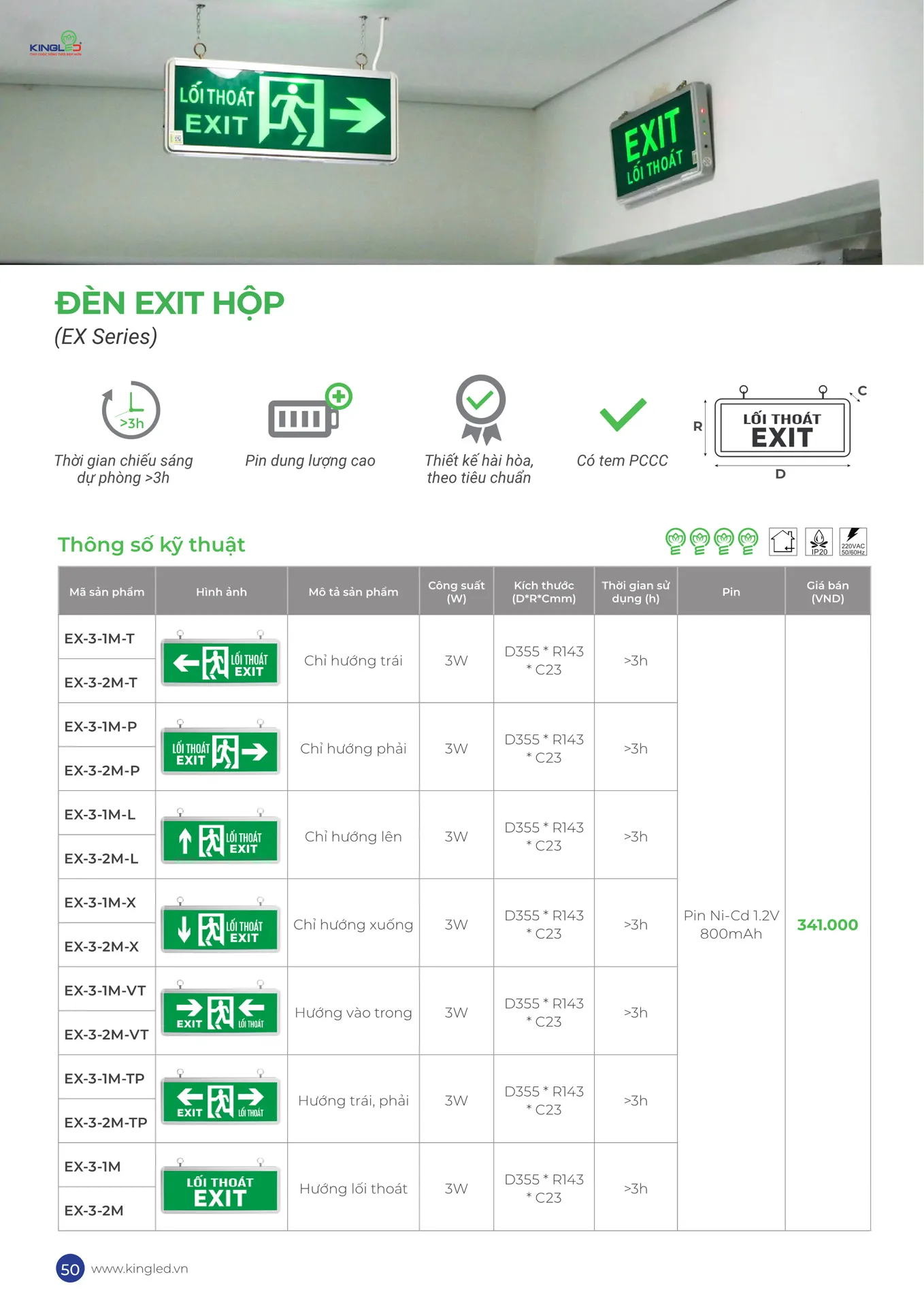 Catalogue Đèn KINGLED & KINGECO 2026 - Trang 50)