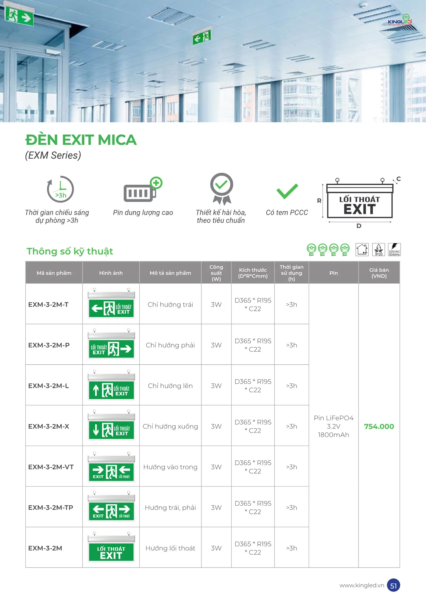 Catalogue Đèn KINGLED & KINGECO 2026 - Trang 51)