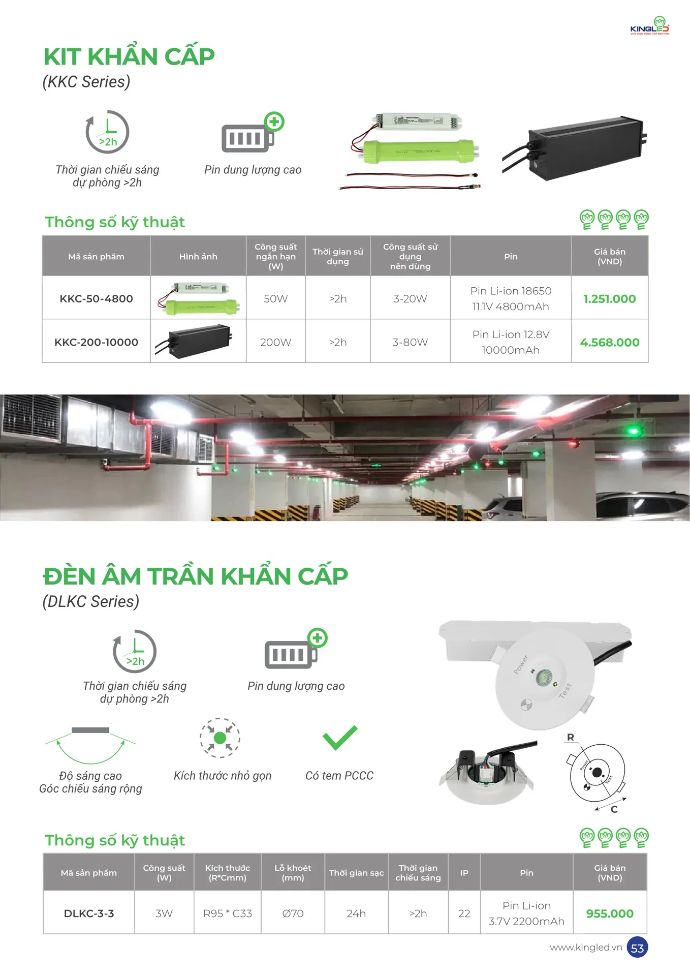 Catalogue Đèn KINGLED & KINGECO 2026 - Trang 53)