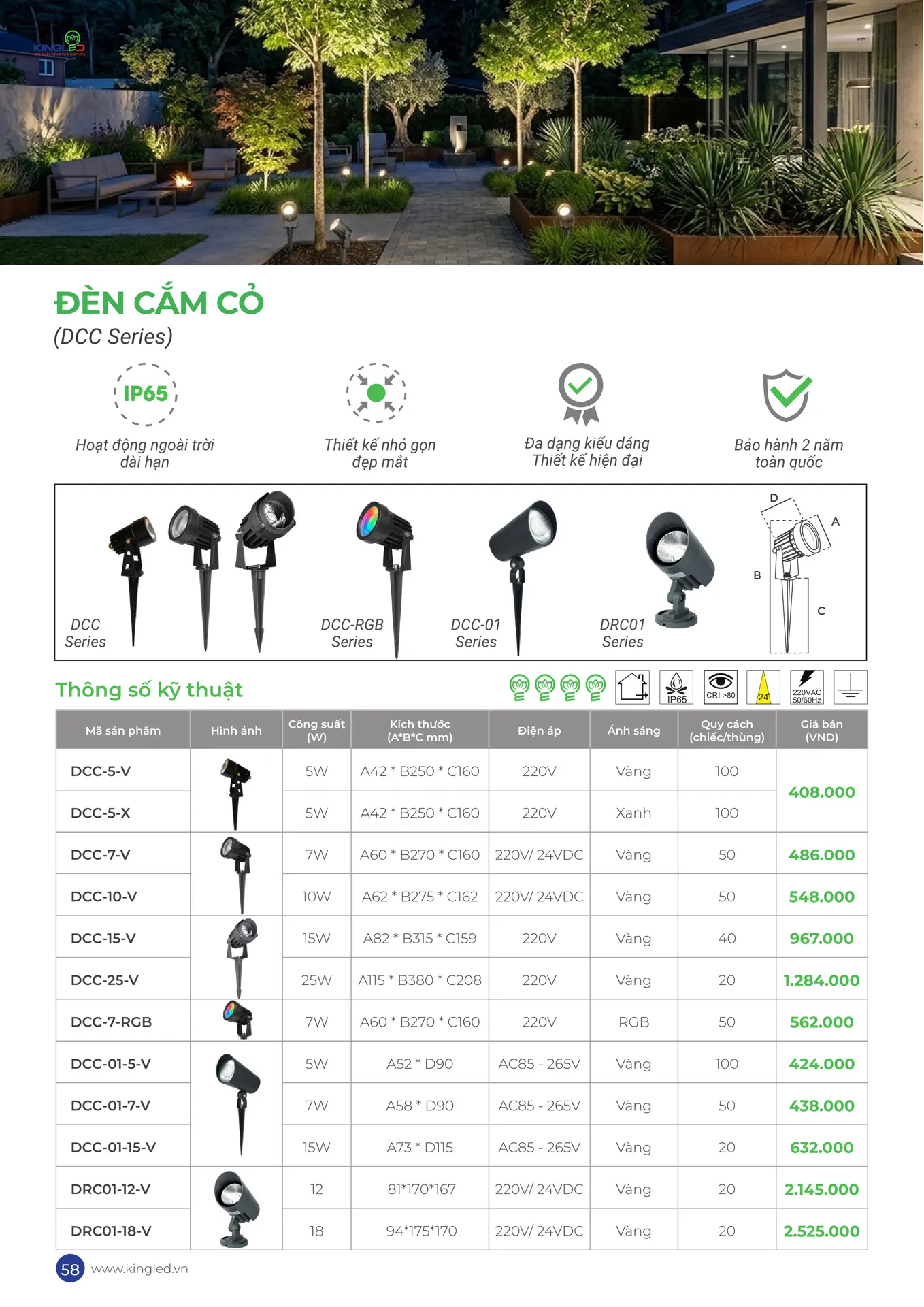 Catalogue Đèn KINGLED & KINGECO 2026 - Trang 58)