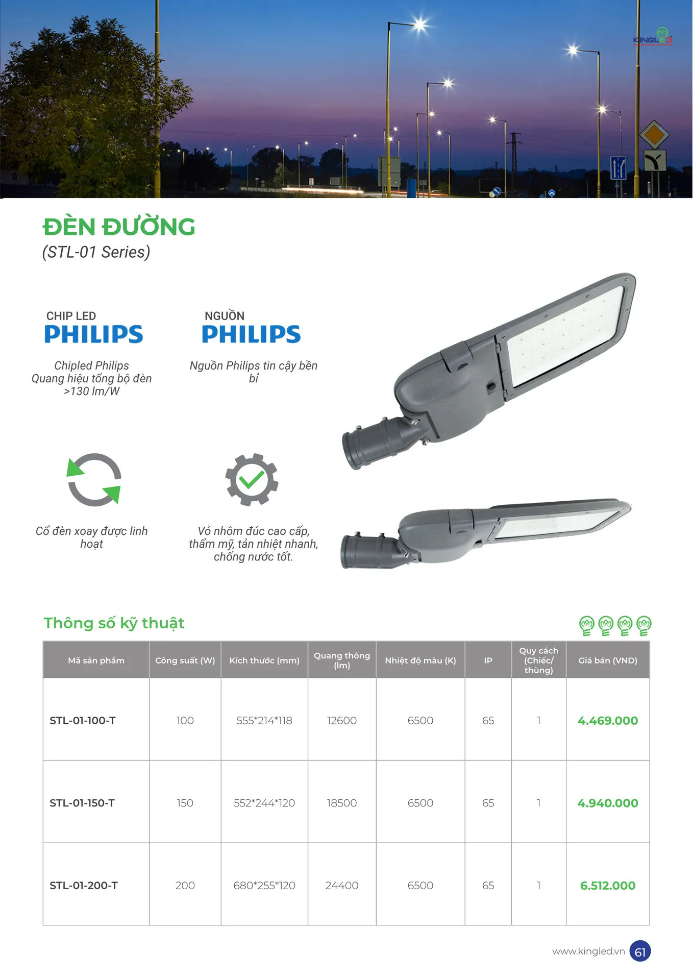 Catalogue Đèn KINGLED & KINGECO 2026 - Trang 61)