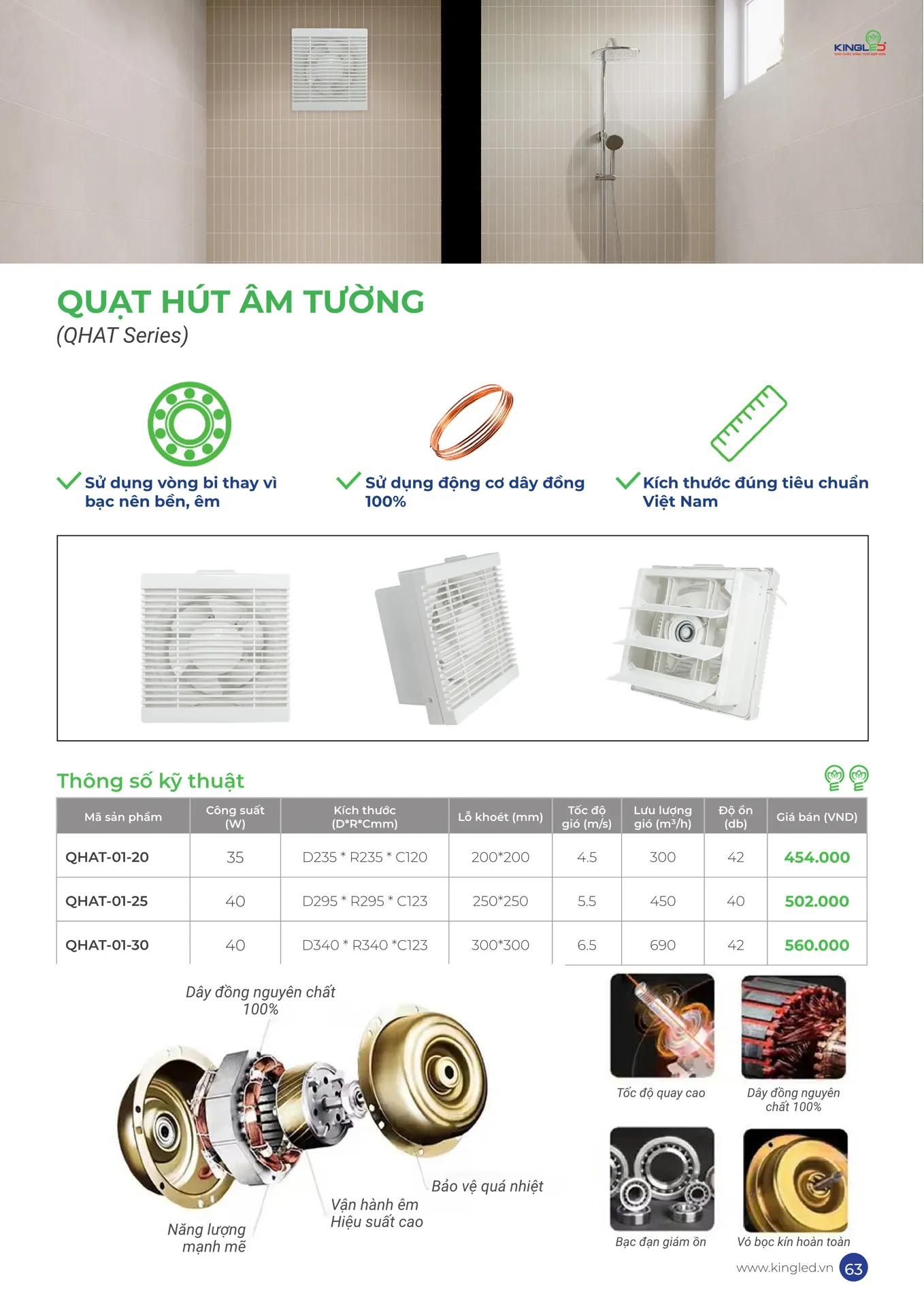 Catalogue Đèn KINGLED & KINGECO 2026 - Trang 63)
