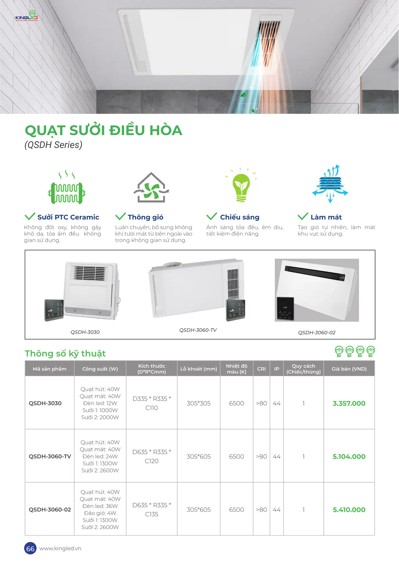 Catalogue Đèn KINGLED & KINGECO 2026 - Trang 66)
